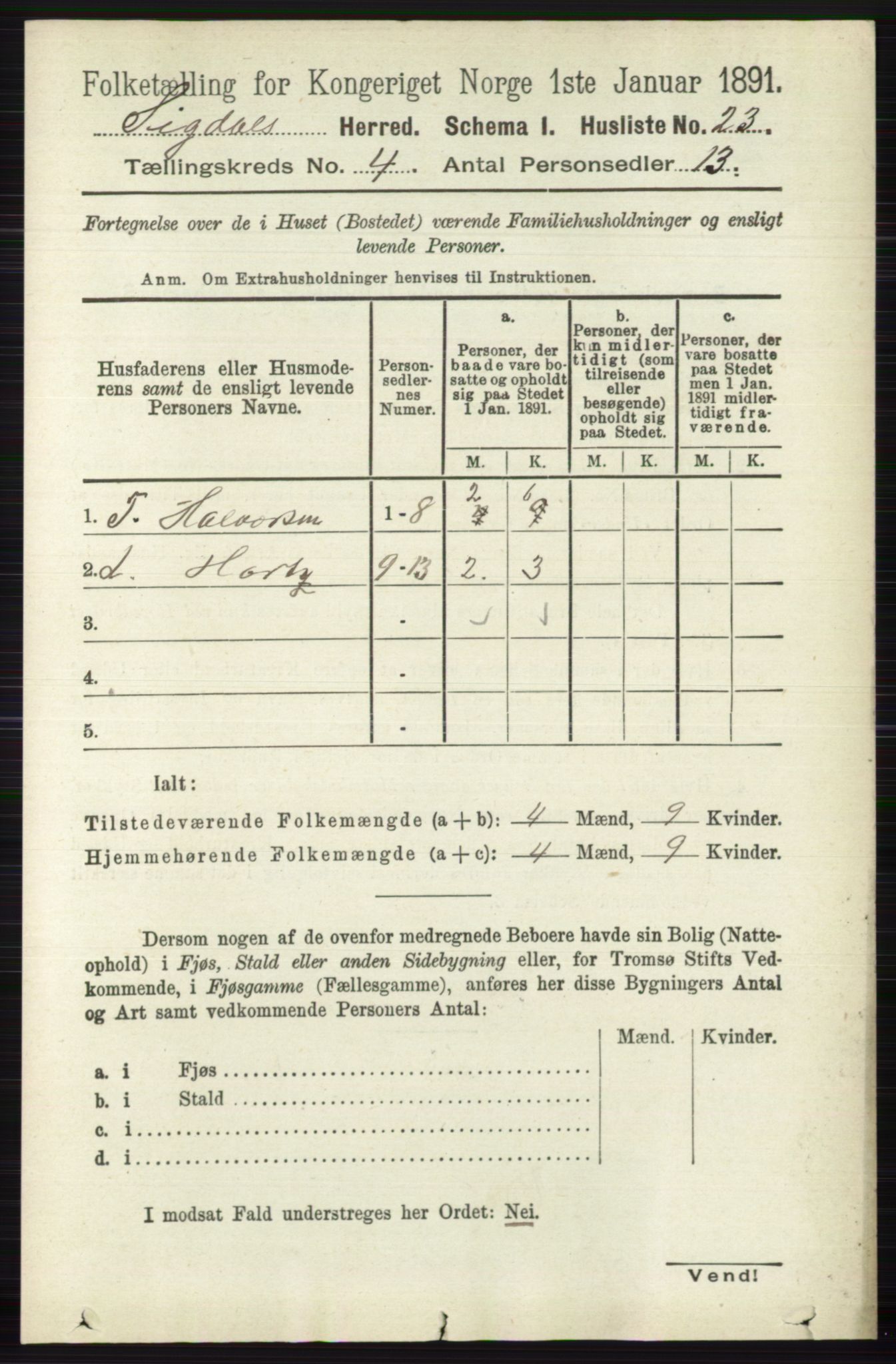 RA, 1891 census for 0621 Sigdal, 1891, p. 1639