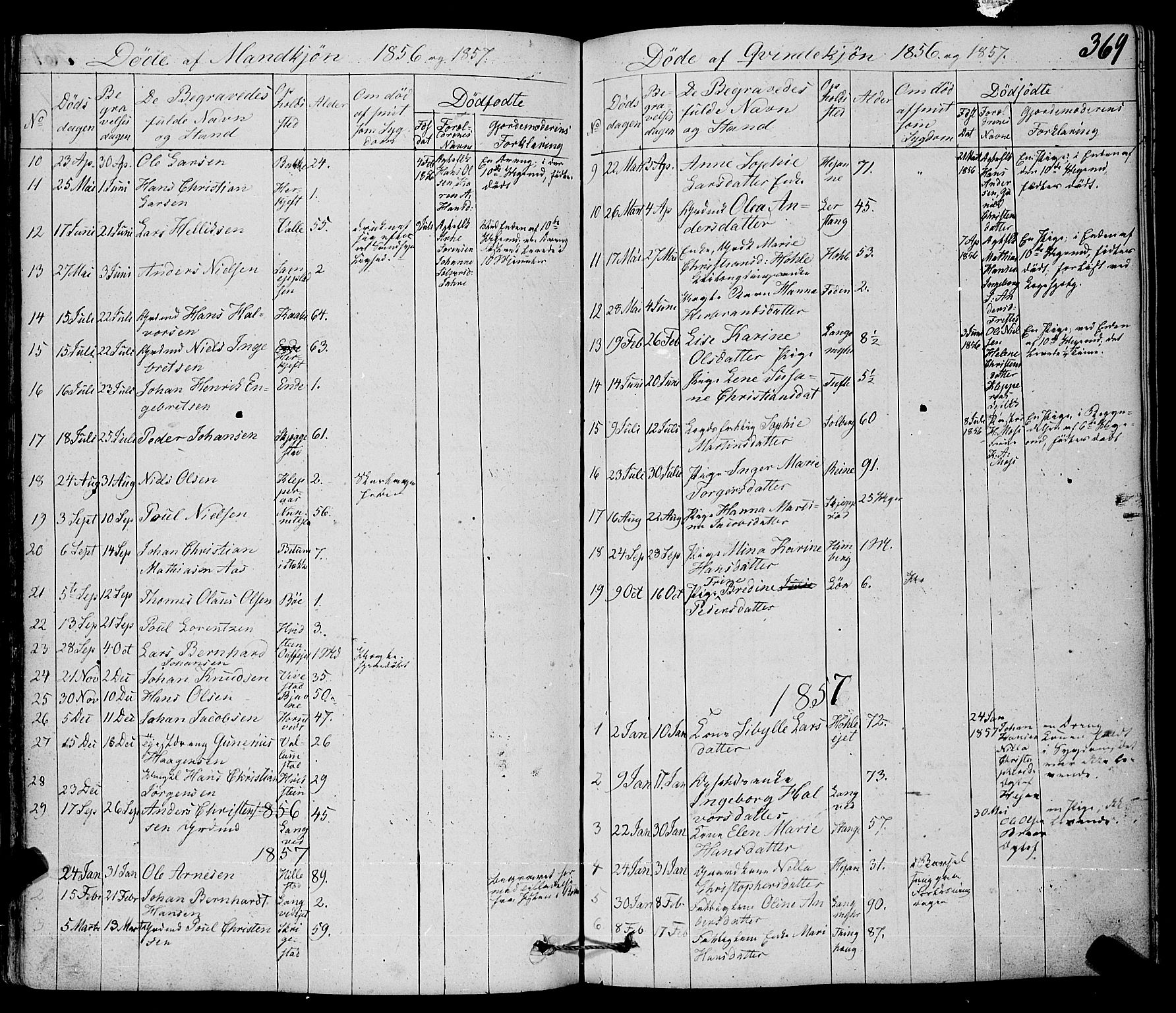 Ramnes kirkebøker, AV/SAKO-A-314/F/Fa/L0005: Parish register (official) no. I 5, 1841-1861, p. 368-369