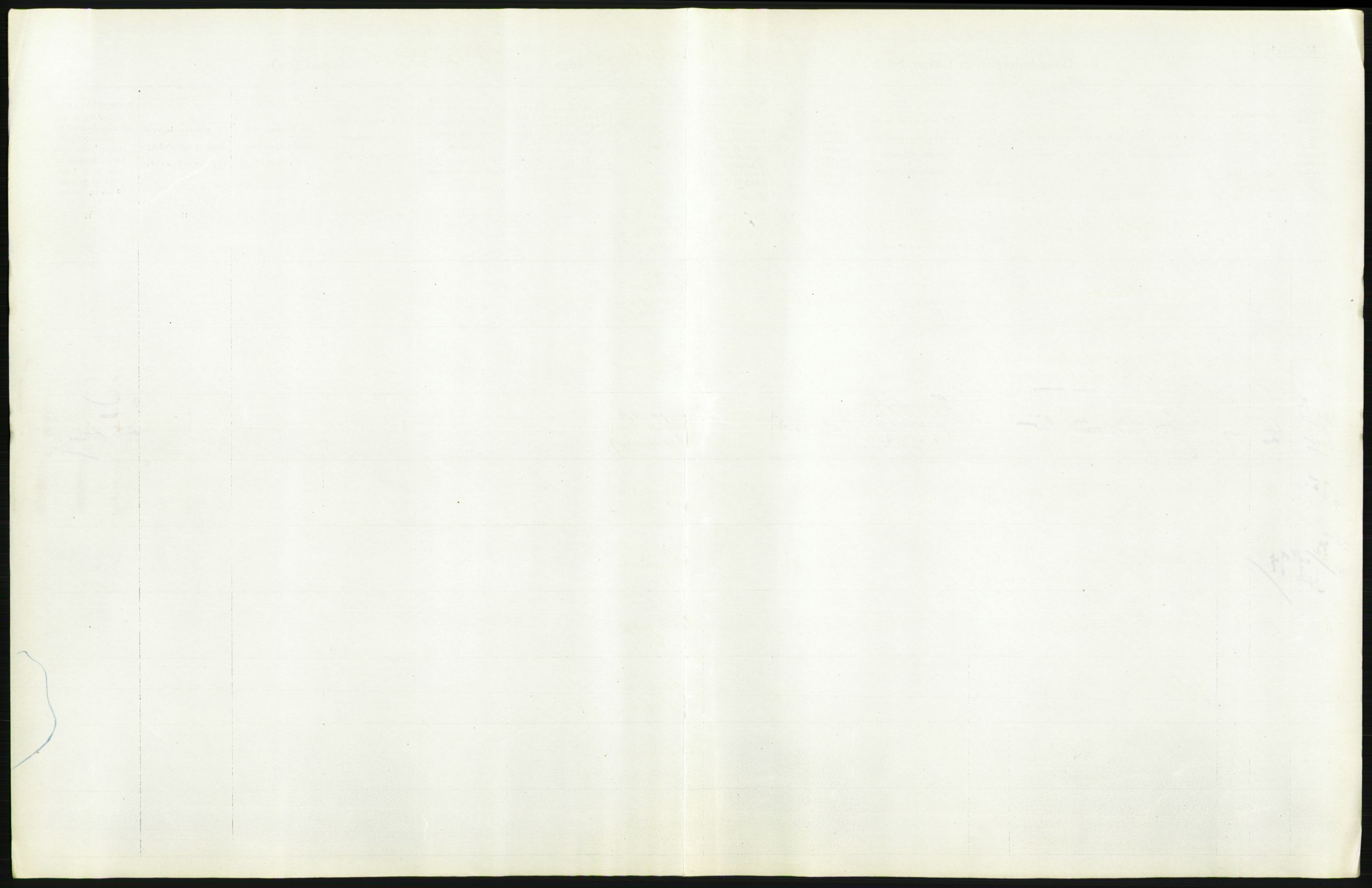 Statistisk sentralbyrå, Sosiodemografiske emner, Befolkning, RA/S-2228/D/Df/Dfb/Dfbe/L0034: Bergen: Gifte, døde, dødfødte., 1915, p. 673