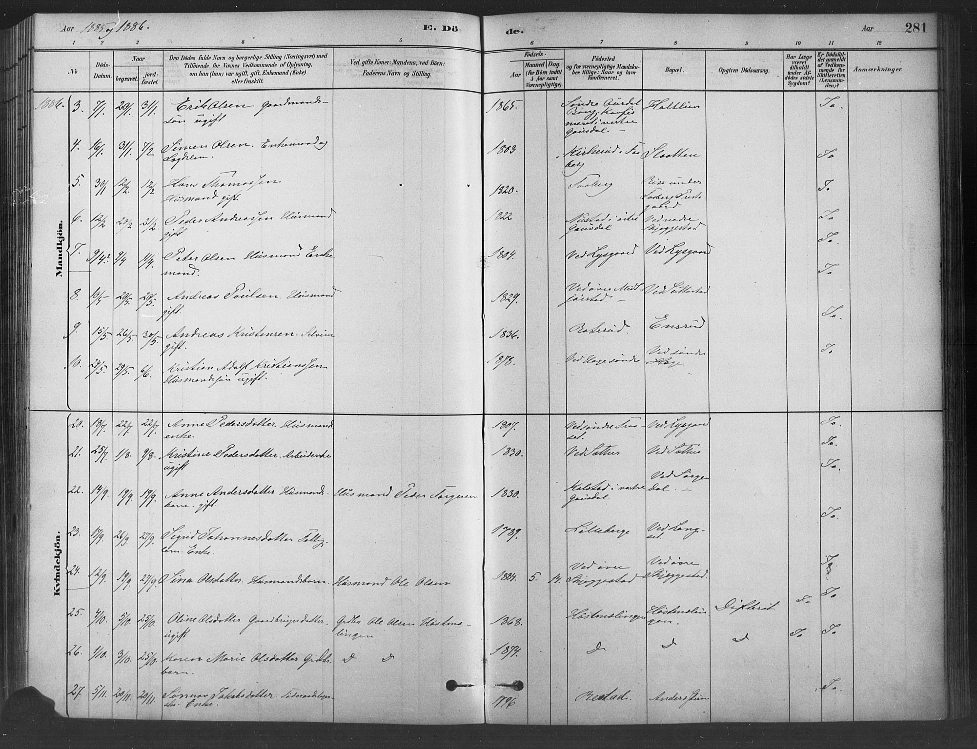 Fåberg prestekontor, SAH/PREST-086/H/Ha/Haa/L0009: Parish register (official) no. 9, 1879-1898, p. 281