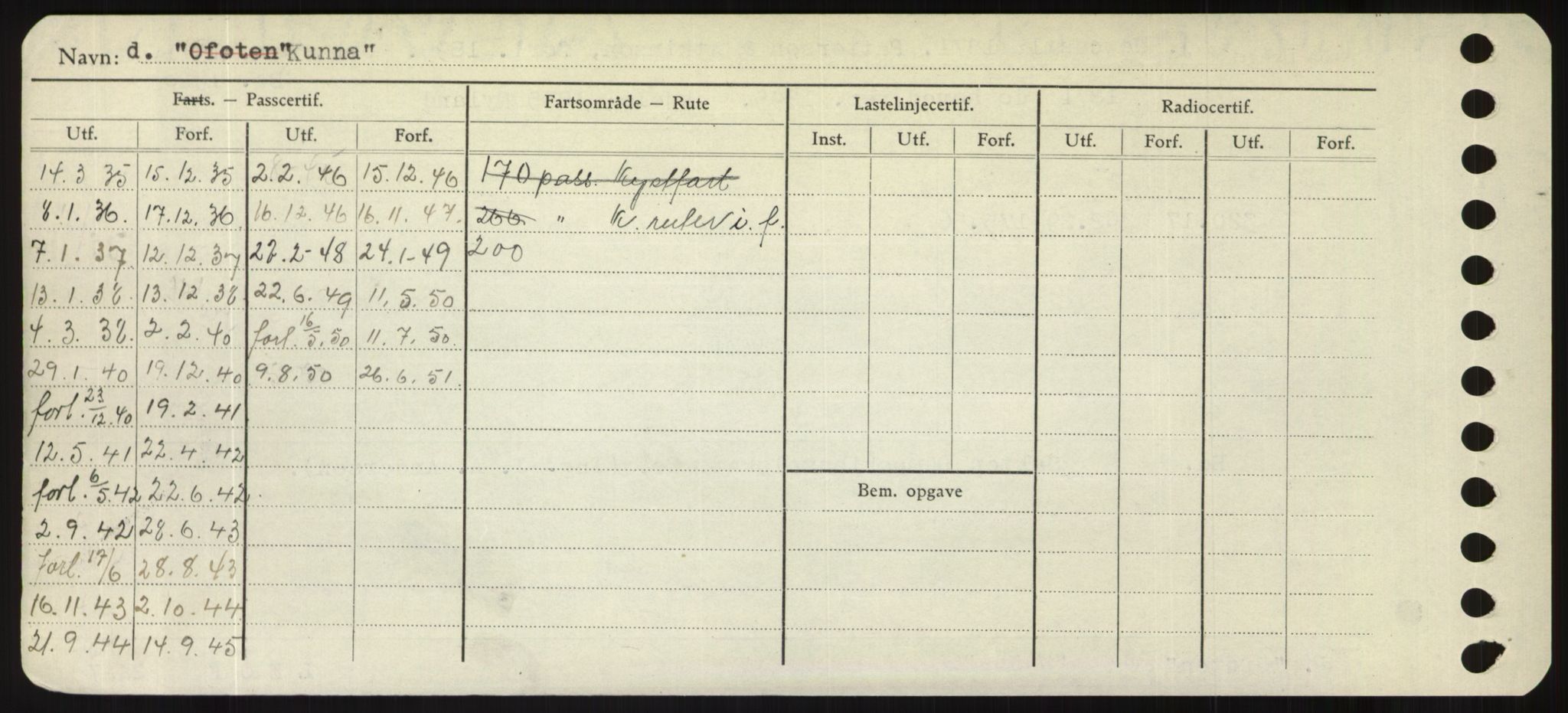 Sjøfartsdirektoratet med forløpere, Skipsmålingen, AV/RA-S-1627/H/Hd/L0021: Fartøy, Kor-Kår, p. 260