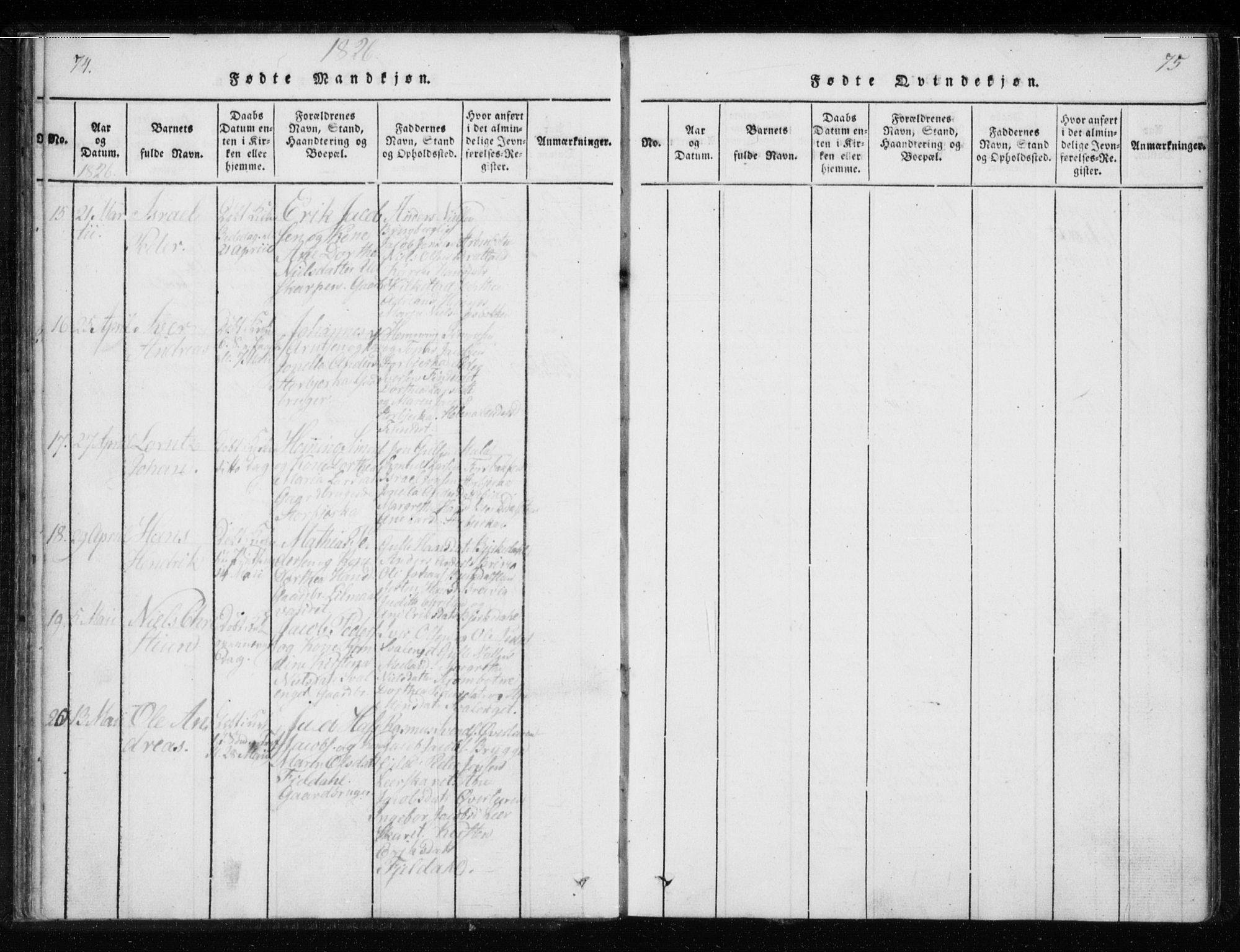 Ministerialprotokoller, klokkerbøker og fødselsregistre - Nordland, AV/SAT-A-1459/825/L0353: Parish register (official) no. 825A07, 1820-1826, p. 74-75