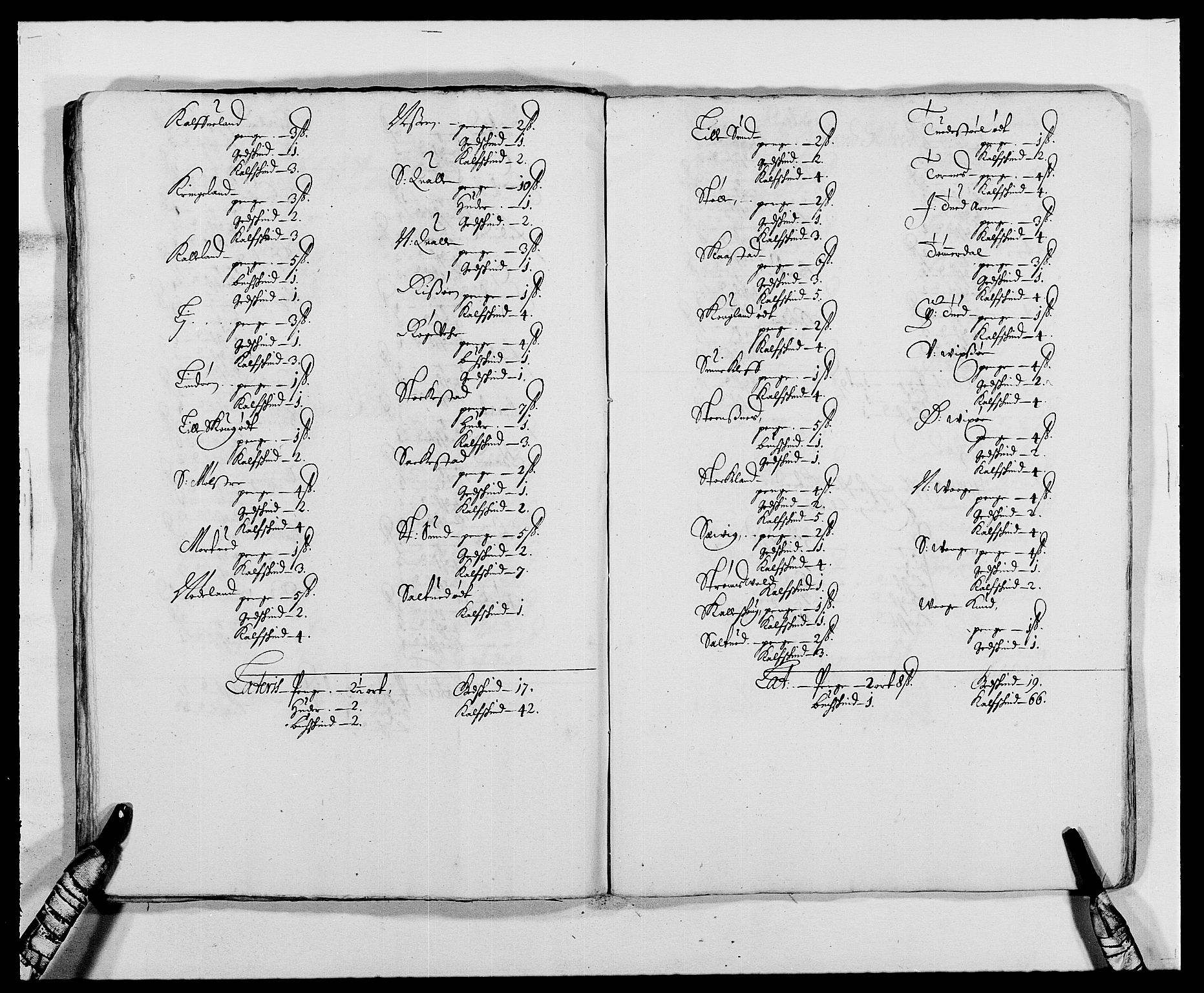 Rentekammeret inntil 1814, Reviderte regnskaper, Fogderegnskap, AV/RA-EA-4092/R47/L2849: Fogderegnskap Ryfylke, 1679, p. 196