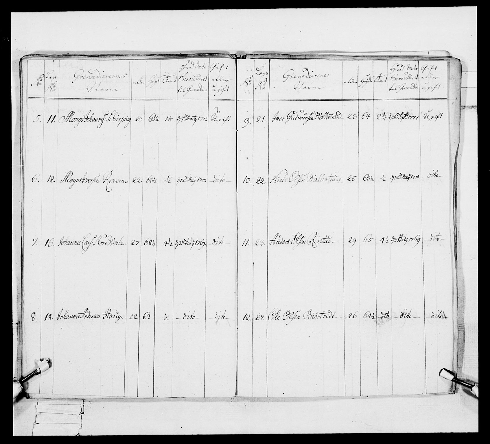 Generalitets- og kommissariatskollegiet, Det kongelige norske kommissariatskollegium, AV/RA-EA-5420/E/Eh/L0093: 2. Bergenhusiske nasjonale infanteriregiment, 1772-1774, p. 157