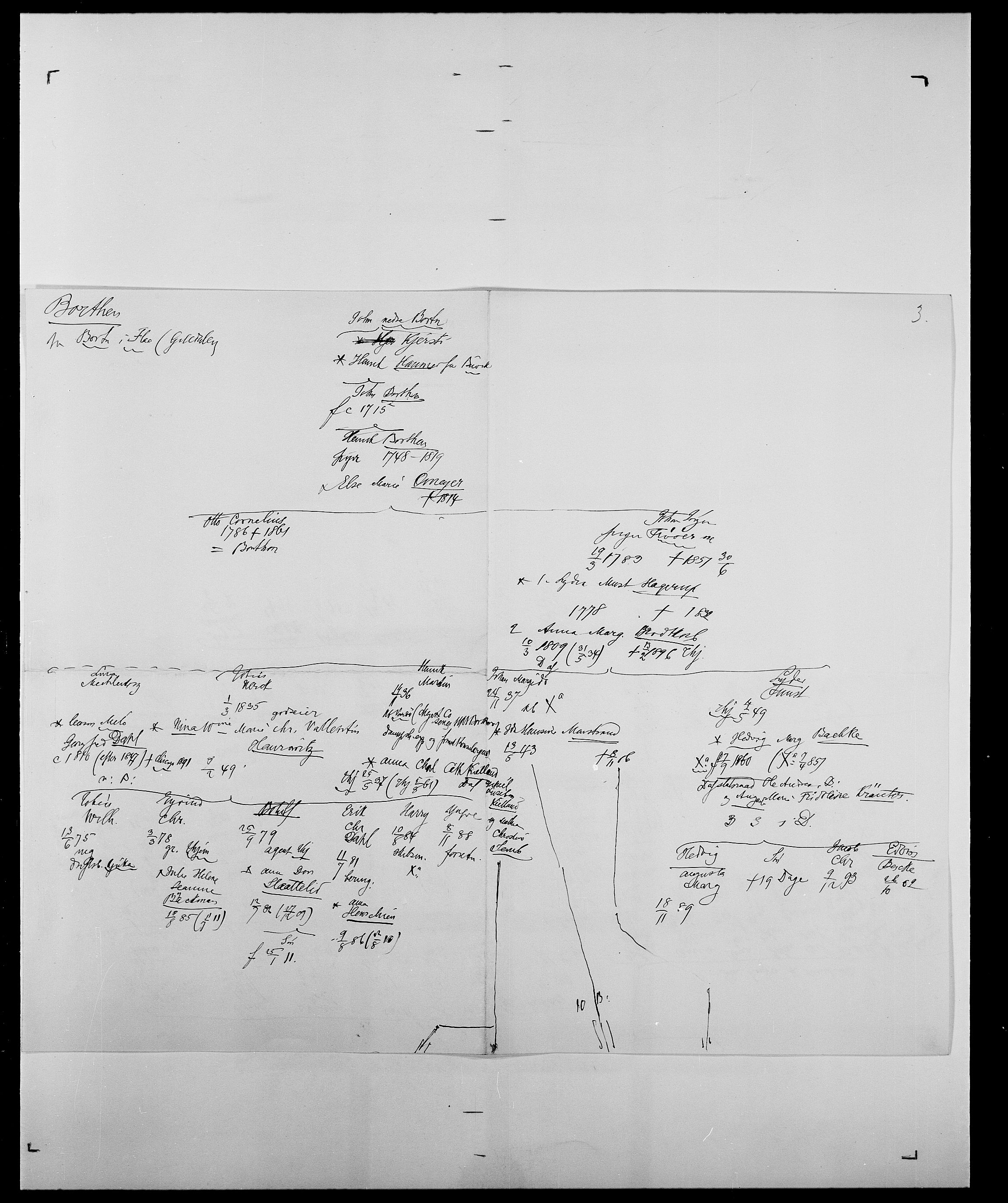 Delgobe, Charles Antoine - samling, AV/SAO-PAO-0038/D/Da/L0005: Boalth - Brahm, p. 314