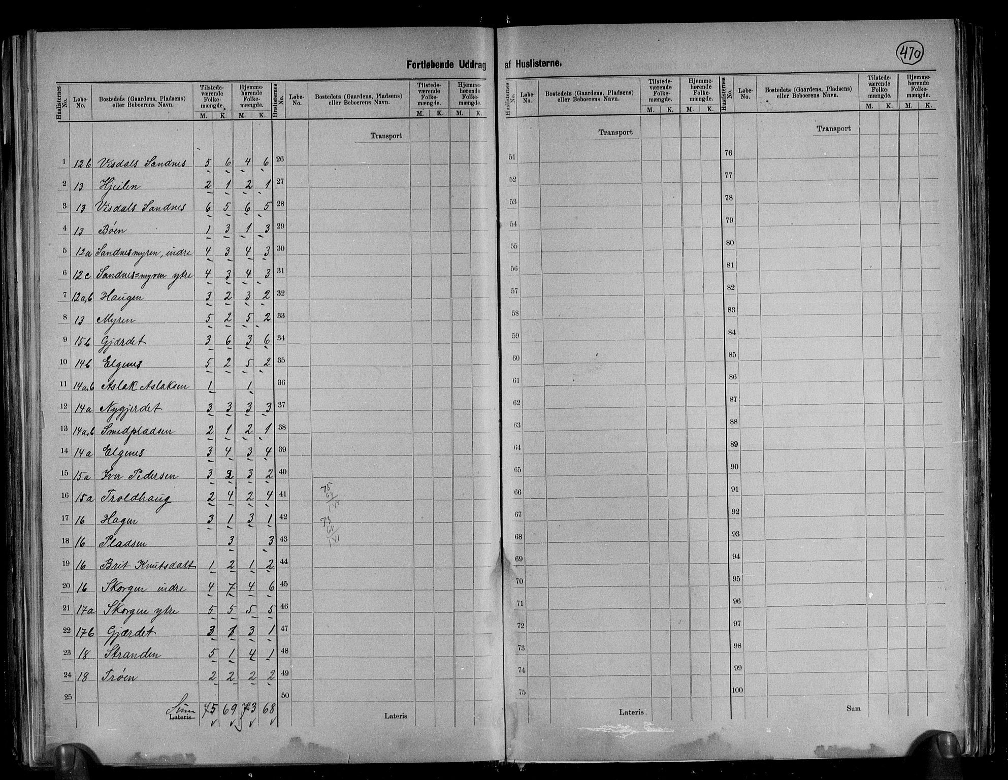 RA, 1891 census for 1542 Eresfjord og Vistdal, 1891, p. 20
