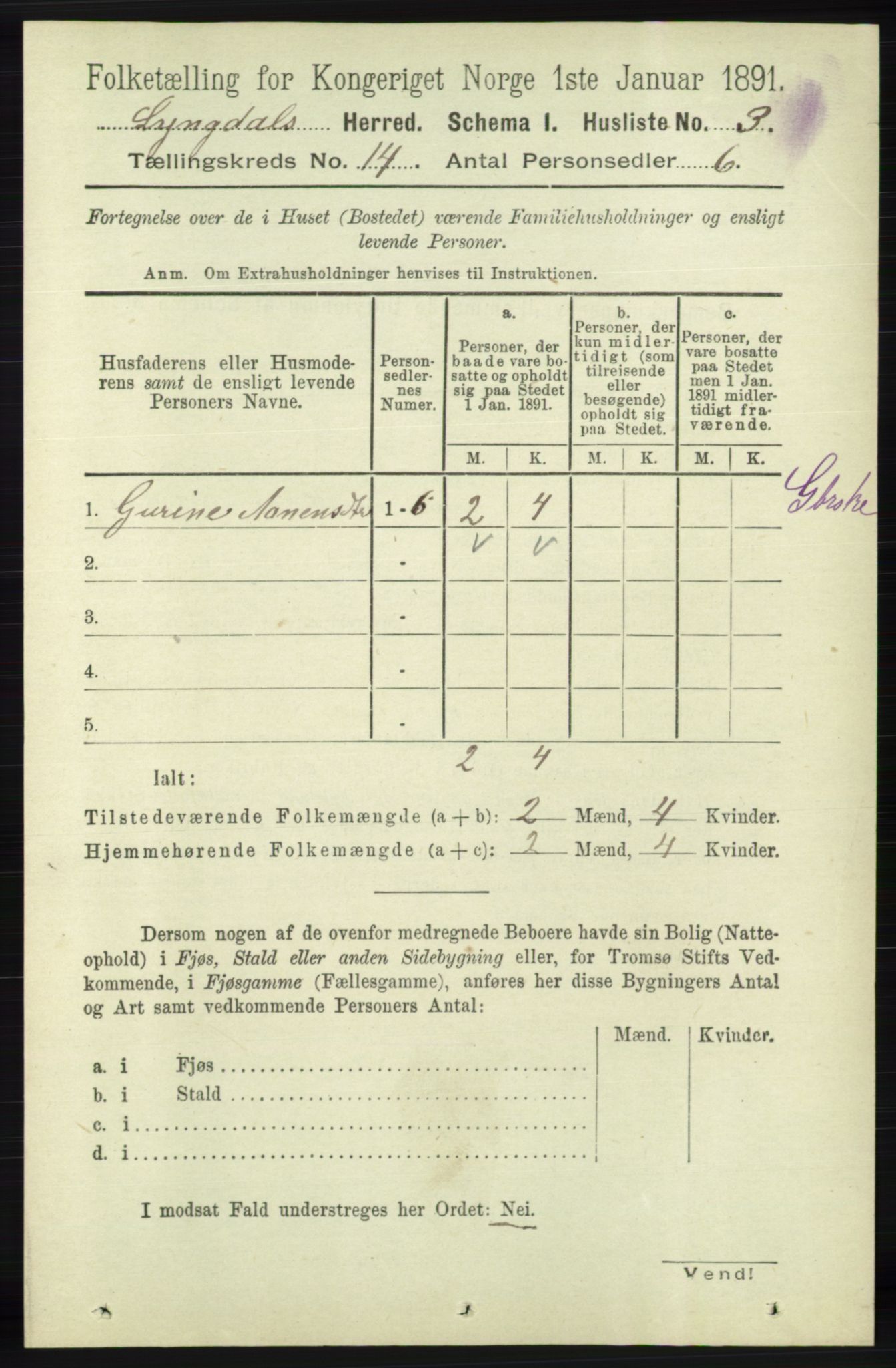 RA, 1891 census for 1032 Lyngdal, 1891, p. 5809