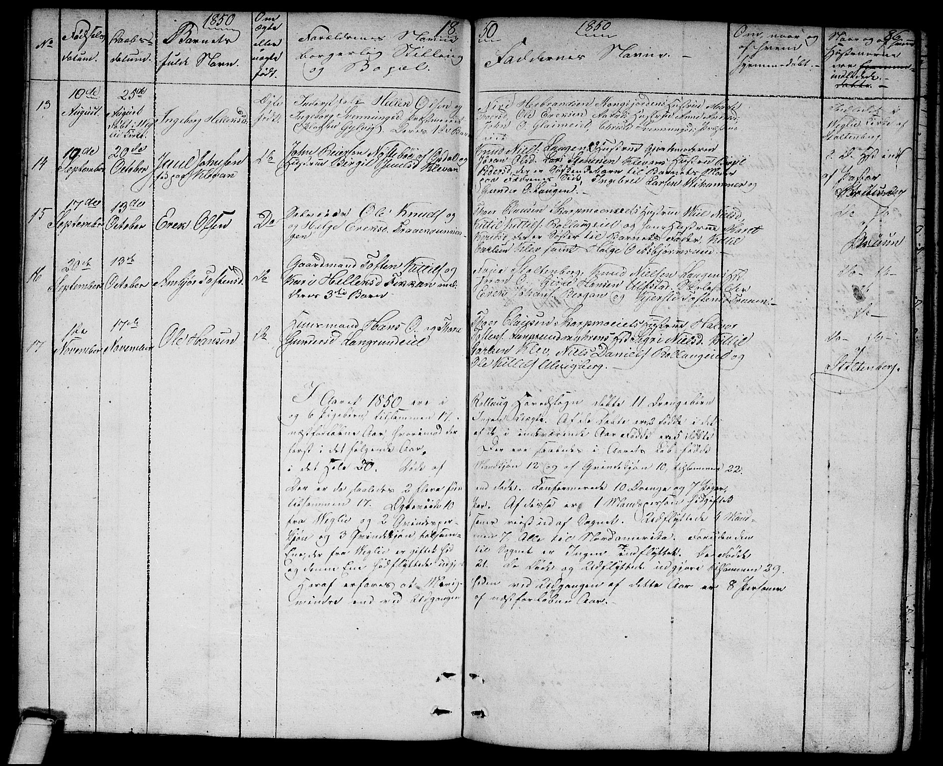 Rollag kirkebøker, SAKO/A-240/G/Ga/L0002: Parish register (copy) no. I 2, 1831-1856, p. 86