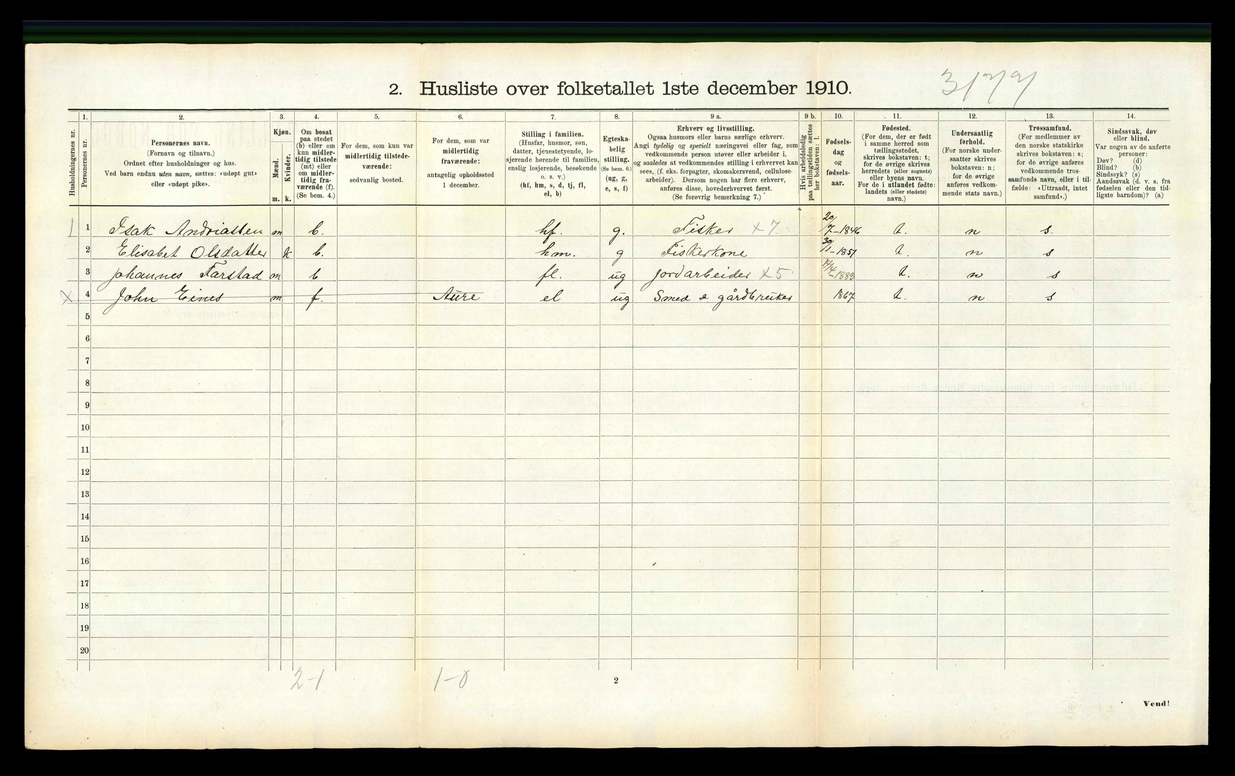 RA, 1910 census for Edøy, 1910, p. 1175