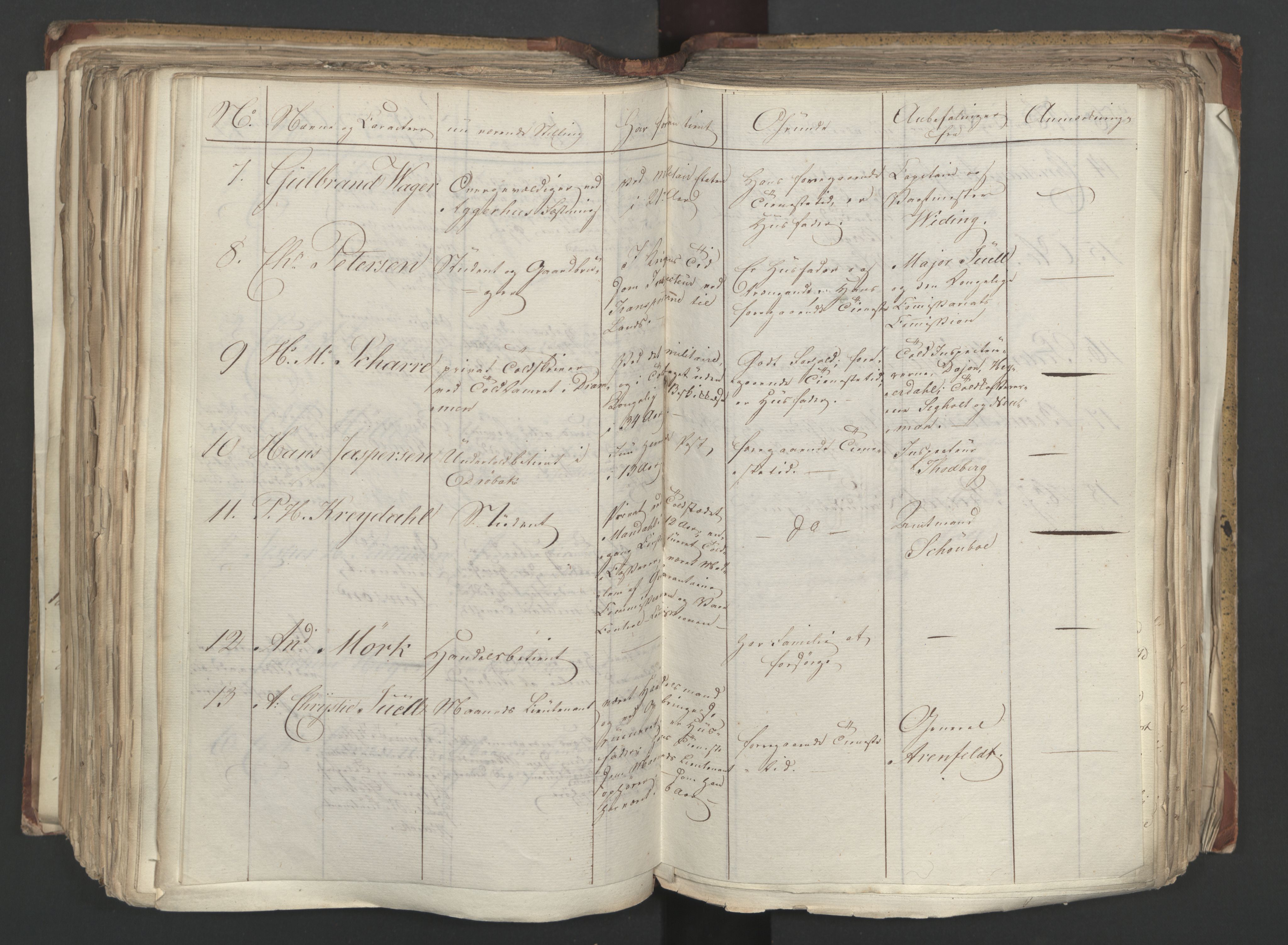 Statsrådsavdelingen i Stockholm, AV/RA-S-1003/D/Da/L0001: Regjeringsinnstillinger nr. 1-262, 1814-1815, p. 324