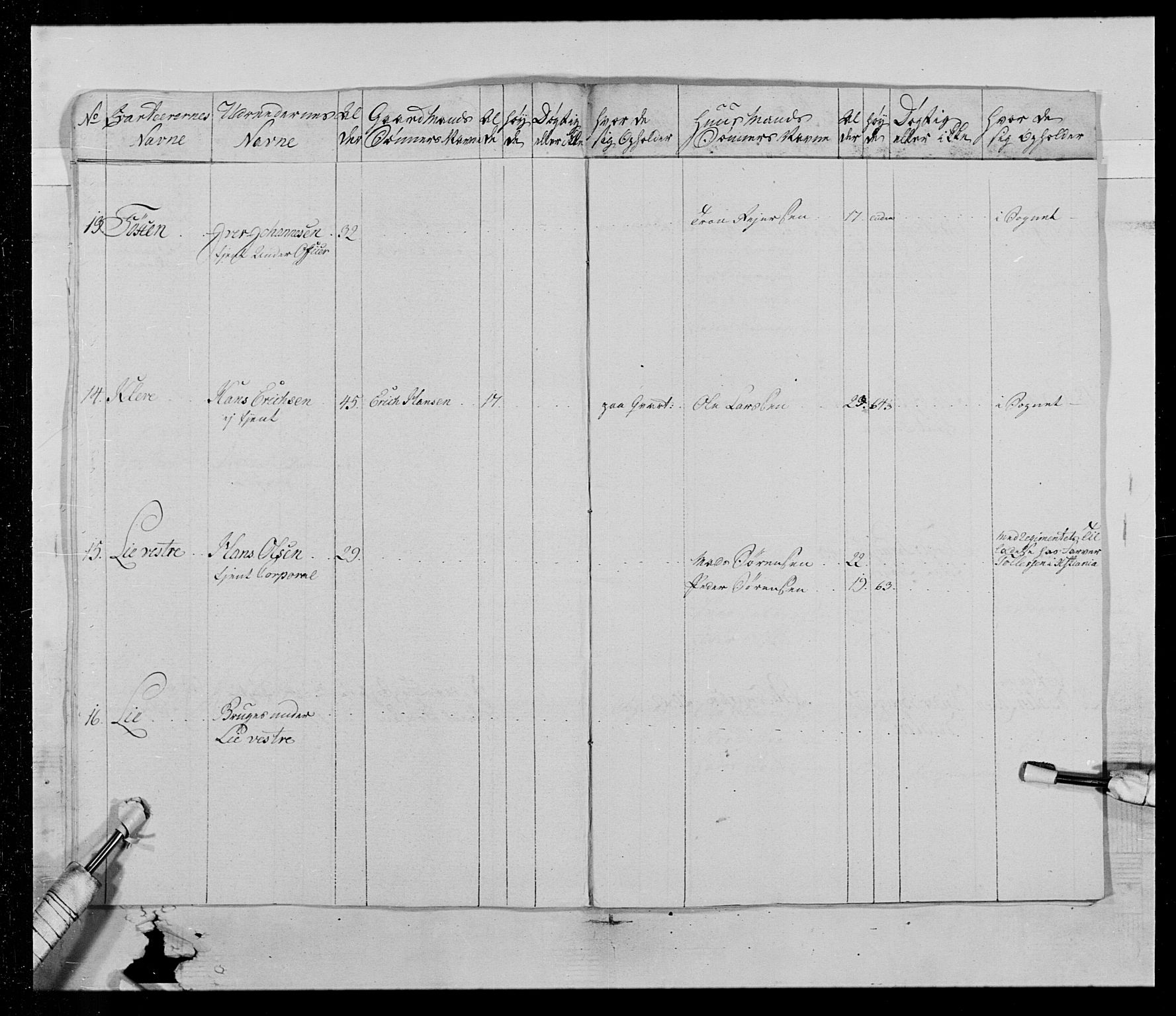 Generalitets- og kommissariatskollegiet, Det kongelige norske kommissariatskollegium, AV/RA-EA-5420/E/Eh/L0015: Opplandske dragonregiment, 1784-1789, p. 121