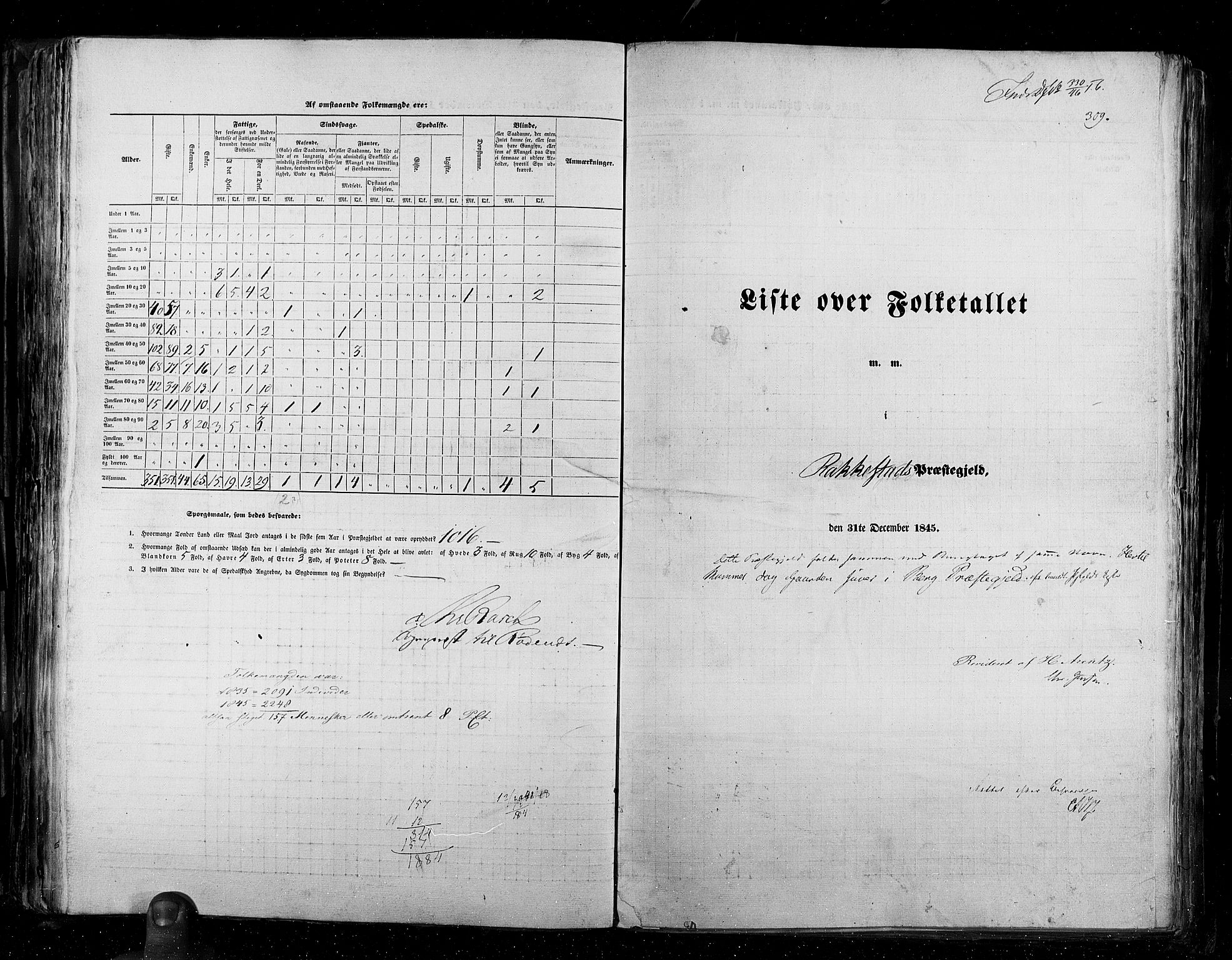 RA, Census 1845, vol. 2: Smålenenes amt og Akershus amt, 1845, p. 309