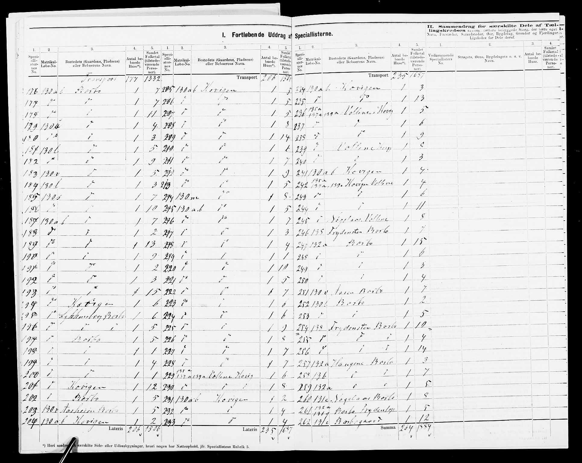 SAK, 1875 census for 0918P Austre Moland, 1875, p. 42