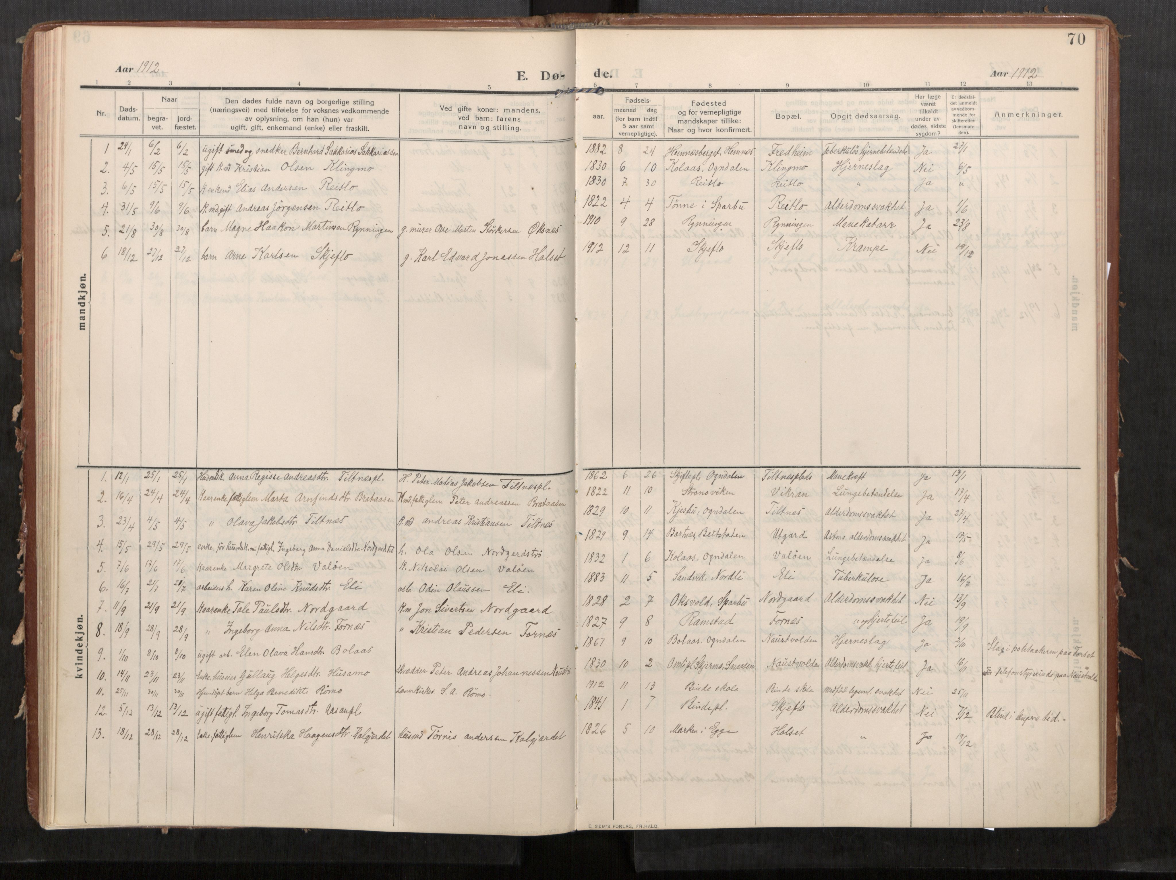 Stod sokneprestkontor, AV/SAT-A-1164/1/I/I1/I1a/L0002: Parish register (official) no. 2, 1909-1922, p. 70