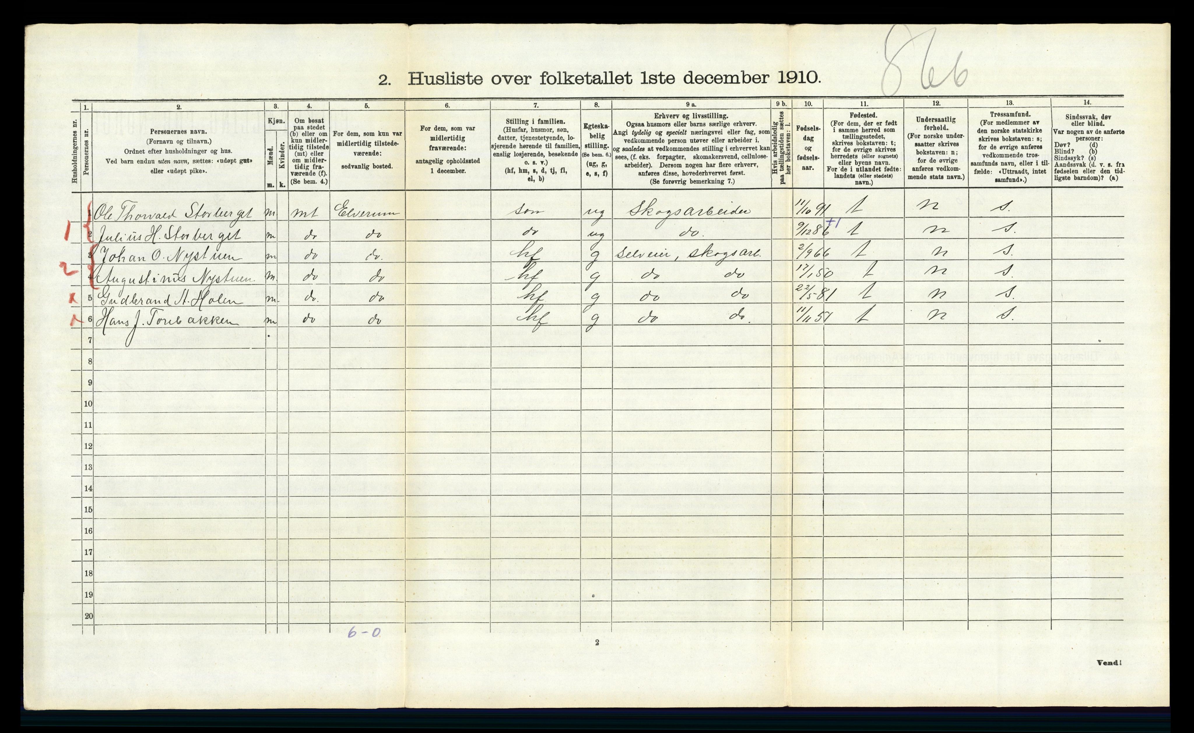 RA, 1910 census for Elverum, 1910, p. 3114