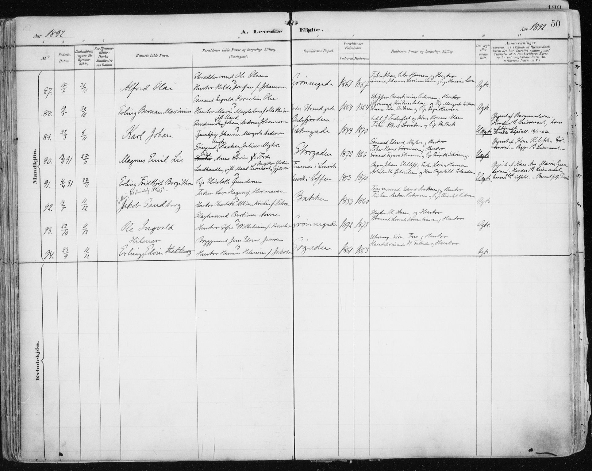 Tromsø sokneprestkontor/stiftsprosti/domprosti, SATØ/S-1343/G/Ga/L0015kirke: Parish register (official) no. 15, 1889-1899, p. 50