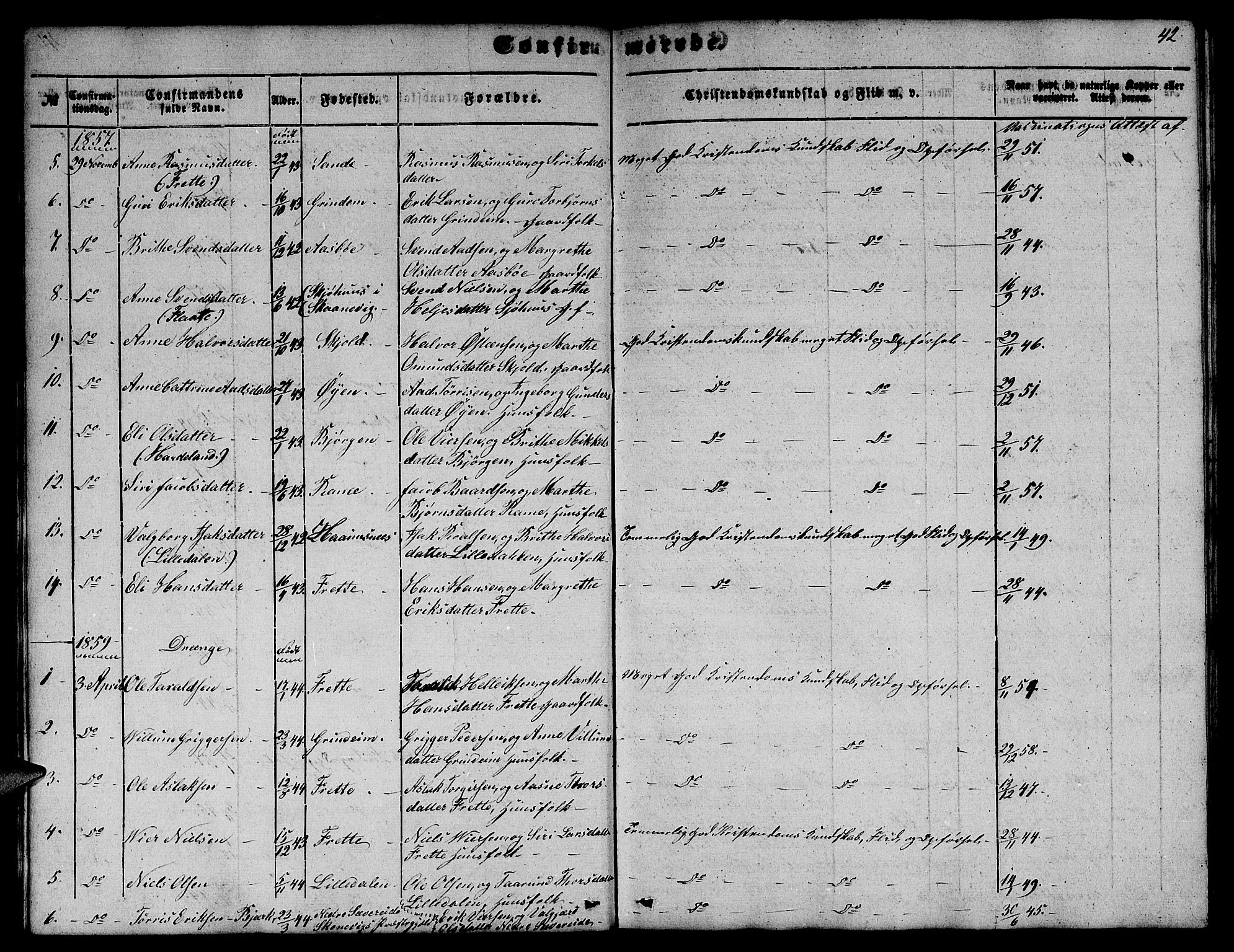 Etne sokneprestembete, SAB/A-75001/H/Hab: Parish register (copy) no. C 2, 1851-1865, p. 42