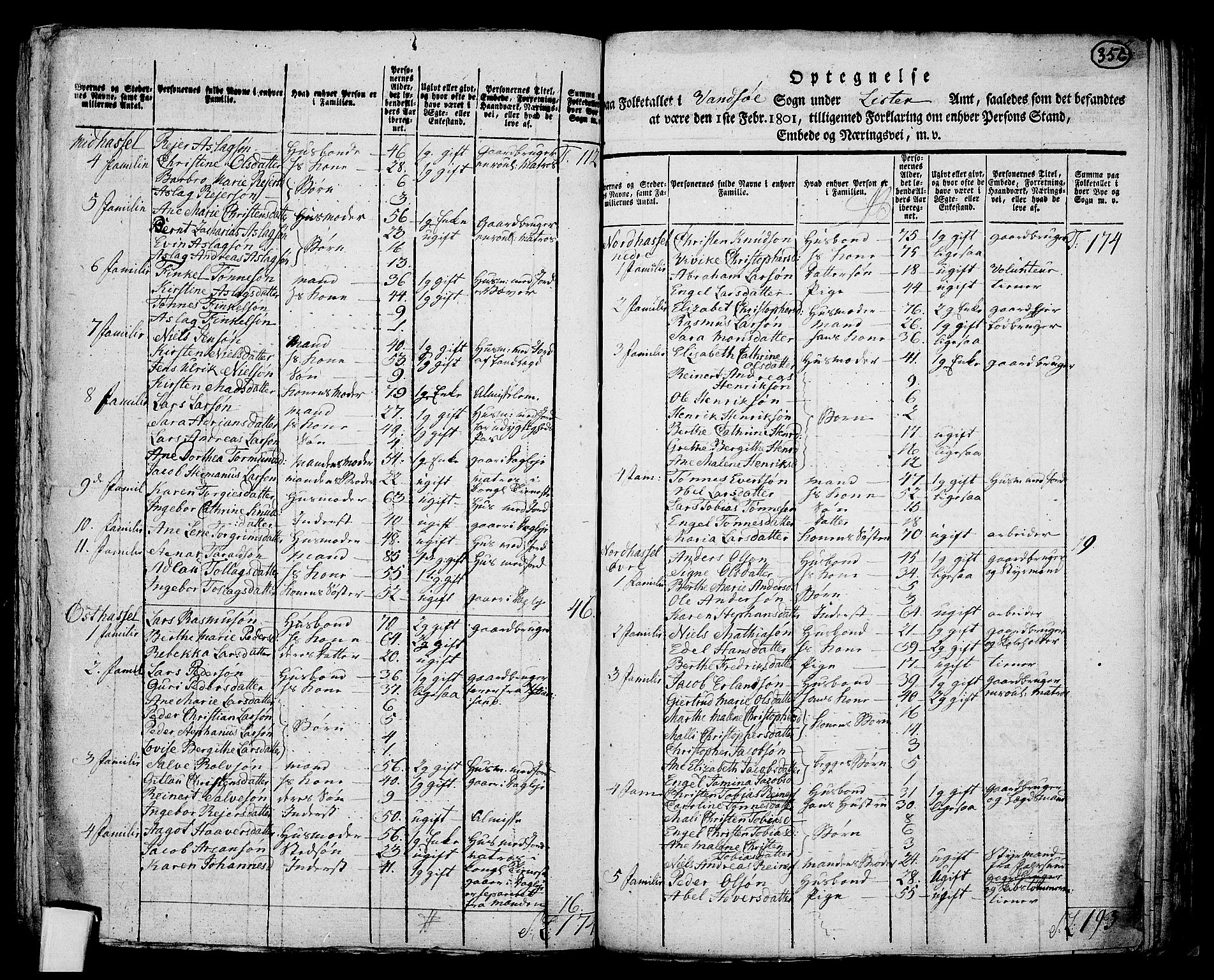 RA, 1801 census for 1041P Vanse, 1801, p. 355b-356a