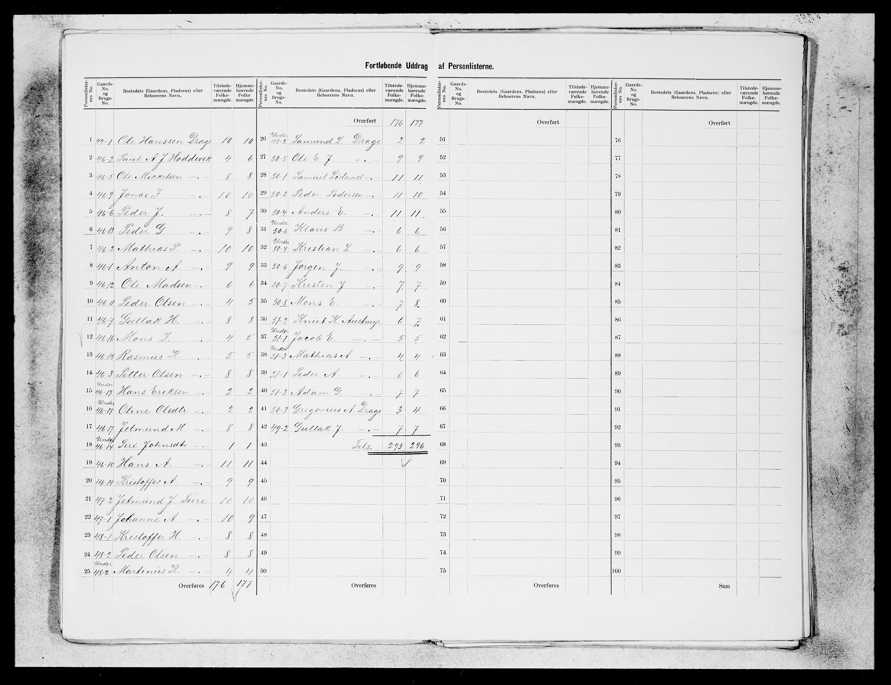SAB, 1900 census for Selje, 1900, p. 12