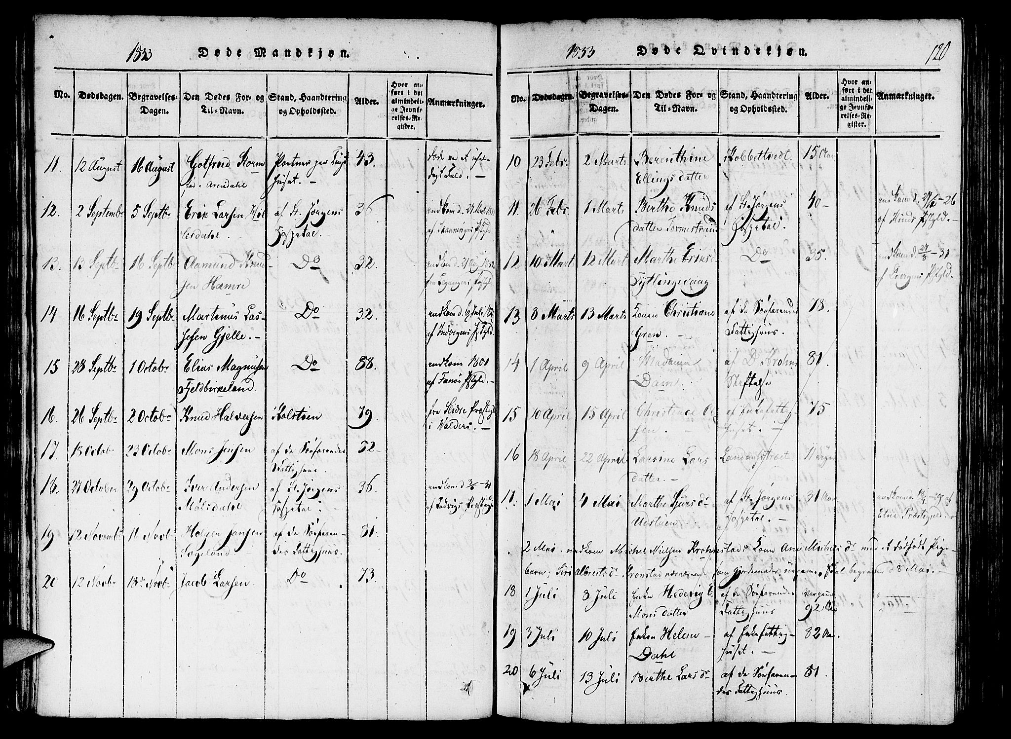 St. Jørgens hospital og Årstad sokneprestembete, AV/SAB-A-99934: Parish register (official) no. A 3, 1815-1843, p. 120