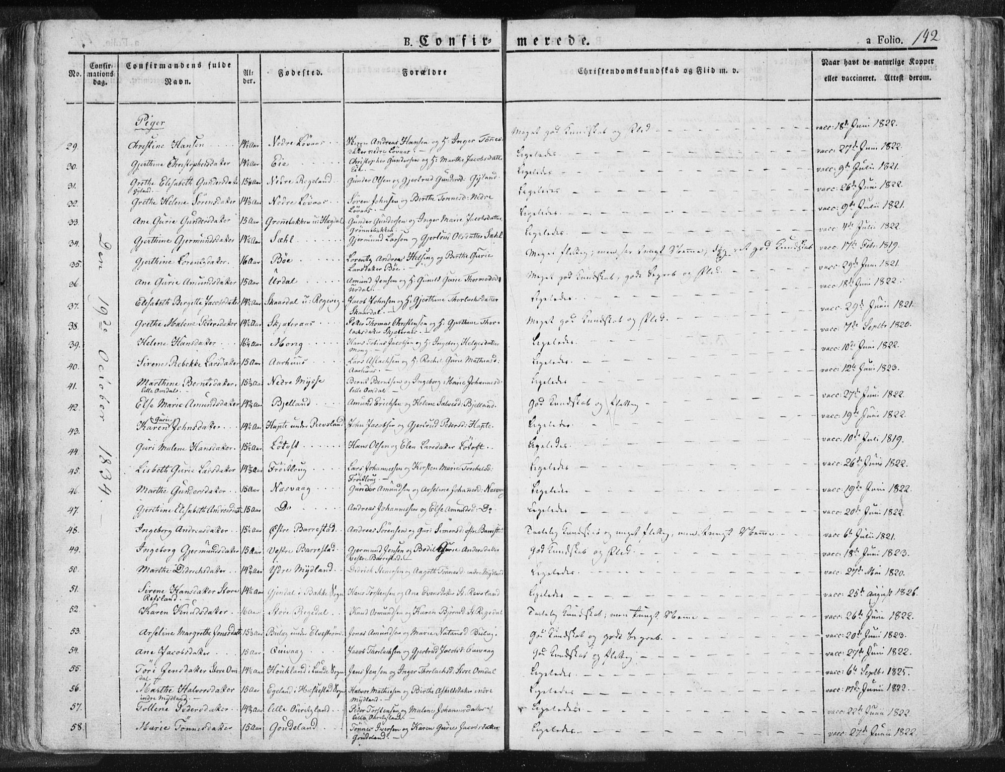 Sokndal sokneprestkontor, AV/SAST-A-101808: Parish register (official) no. A 7.1, 1826-1842, p. 142