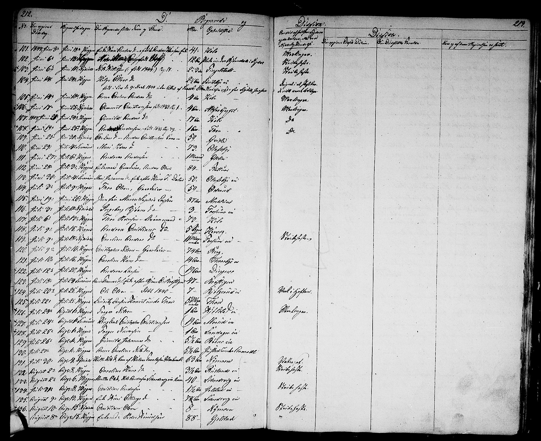 Modum kirkebøker, AV/SAKO-A-234/G/Ga/L0005: Parish register (copy) no. I 5, 1847-1853, p. 212-213