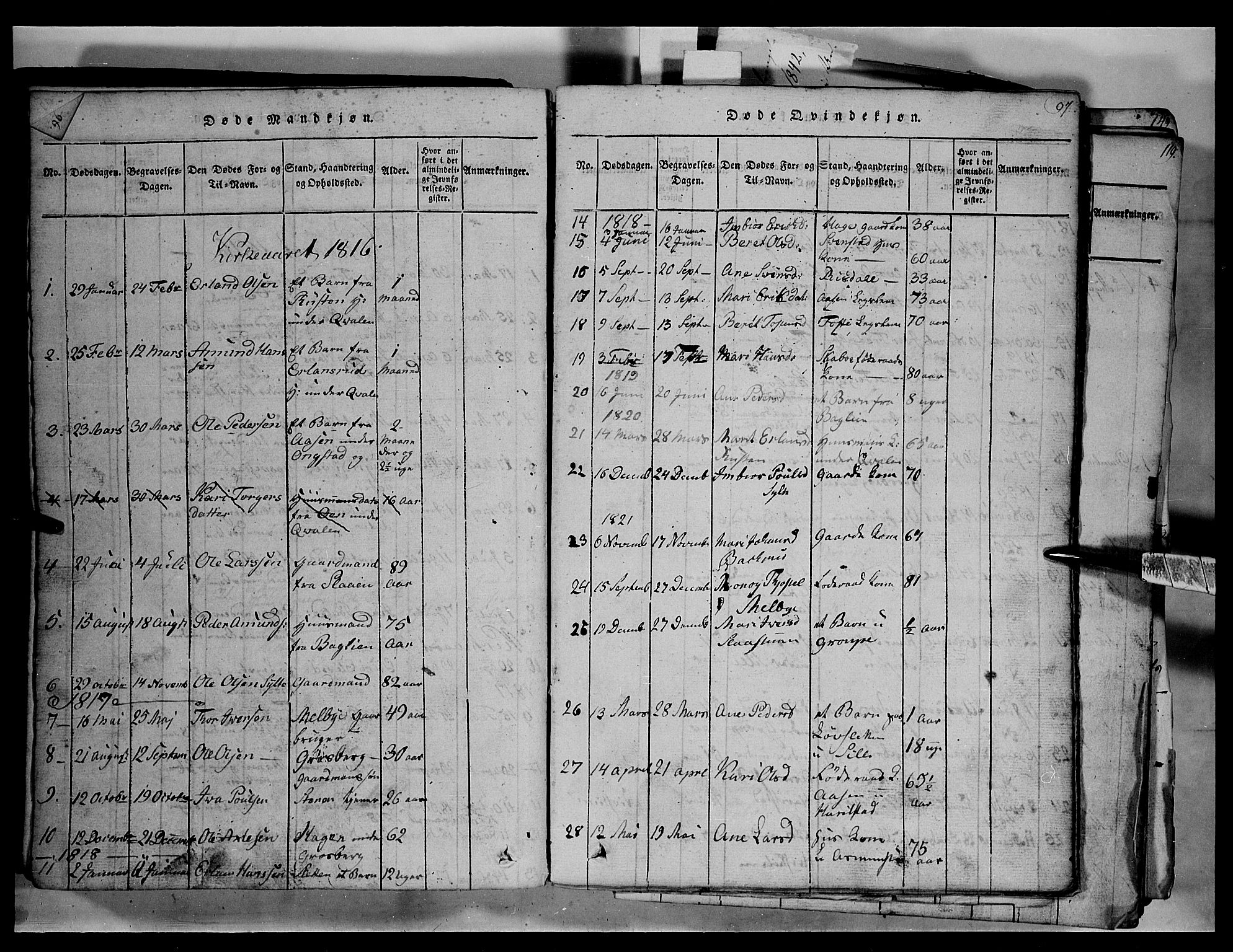 Fron prestekontor, SAH/PREST-078/H/Ha/Hab/L0003: Parish register (copy) no. 3, 1816-1850, p. 97