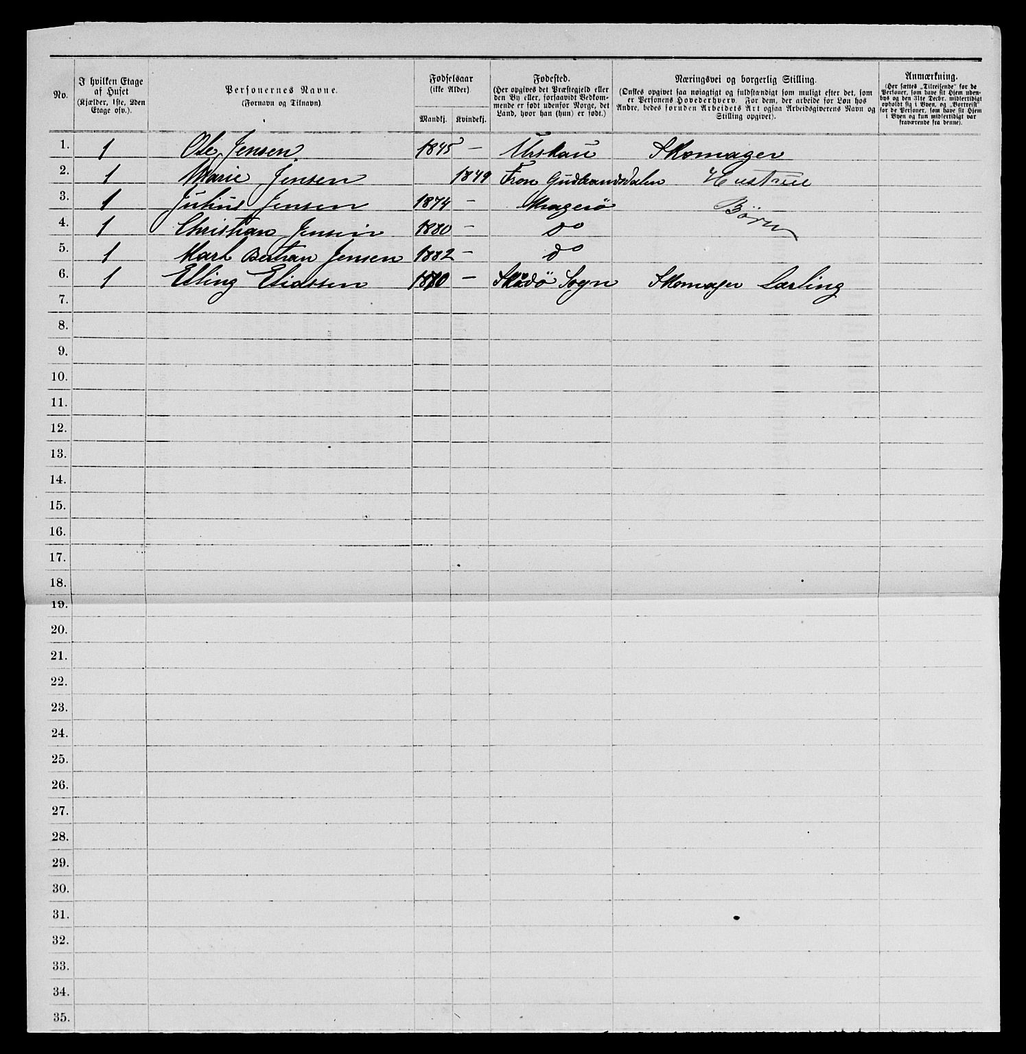 SAKO, 1885 census for 0801 Kragerø, 1885, p. 899