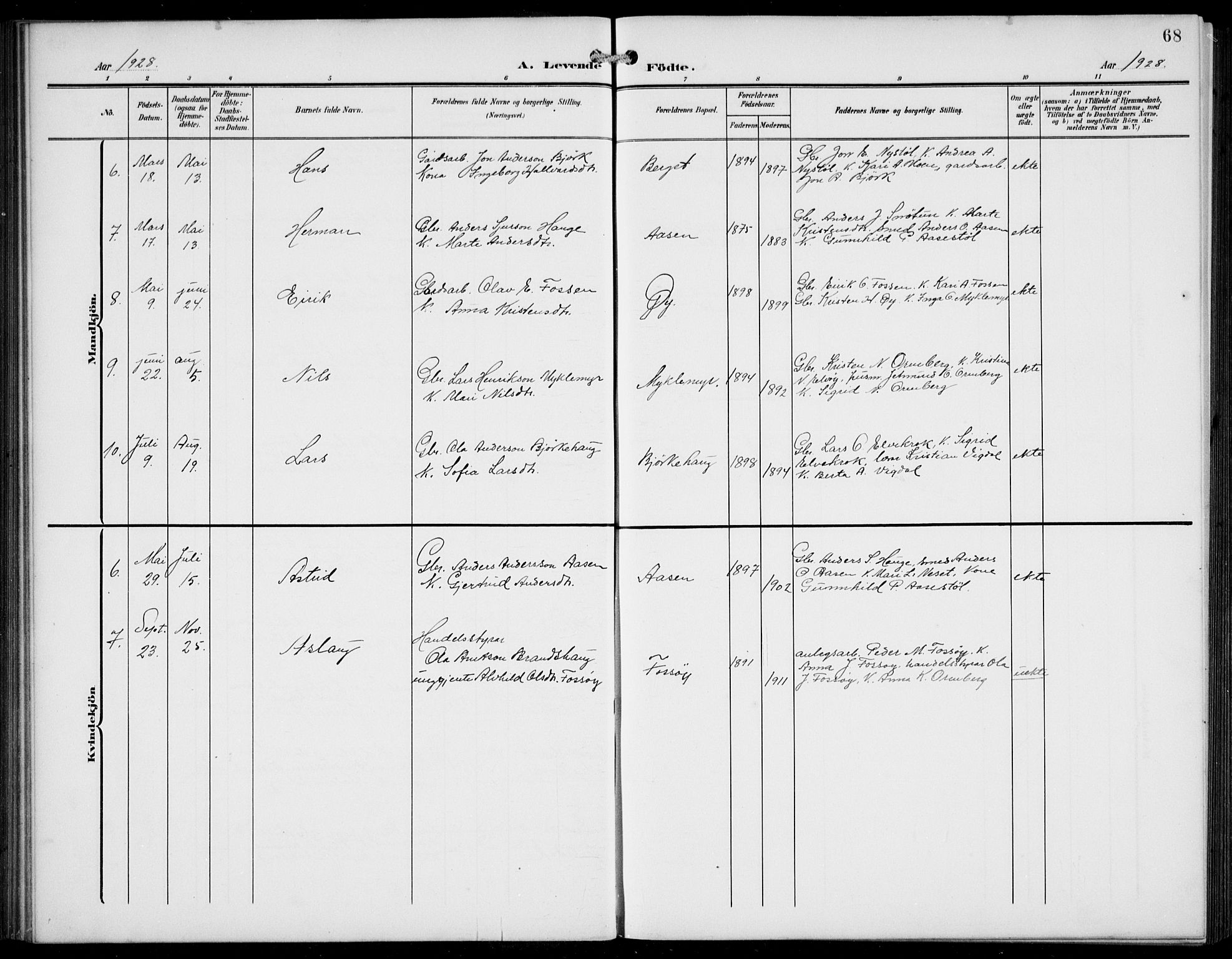 Jostedal sokneprestembete, AV/SAB-A-80601/H/Hab/Haba/L0002: Parish register (copy) no. A 2, 1907-1931, p. 68