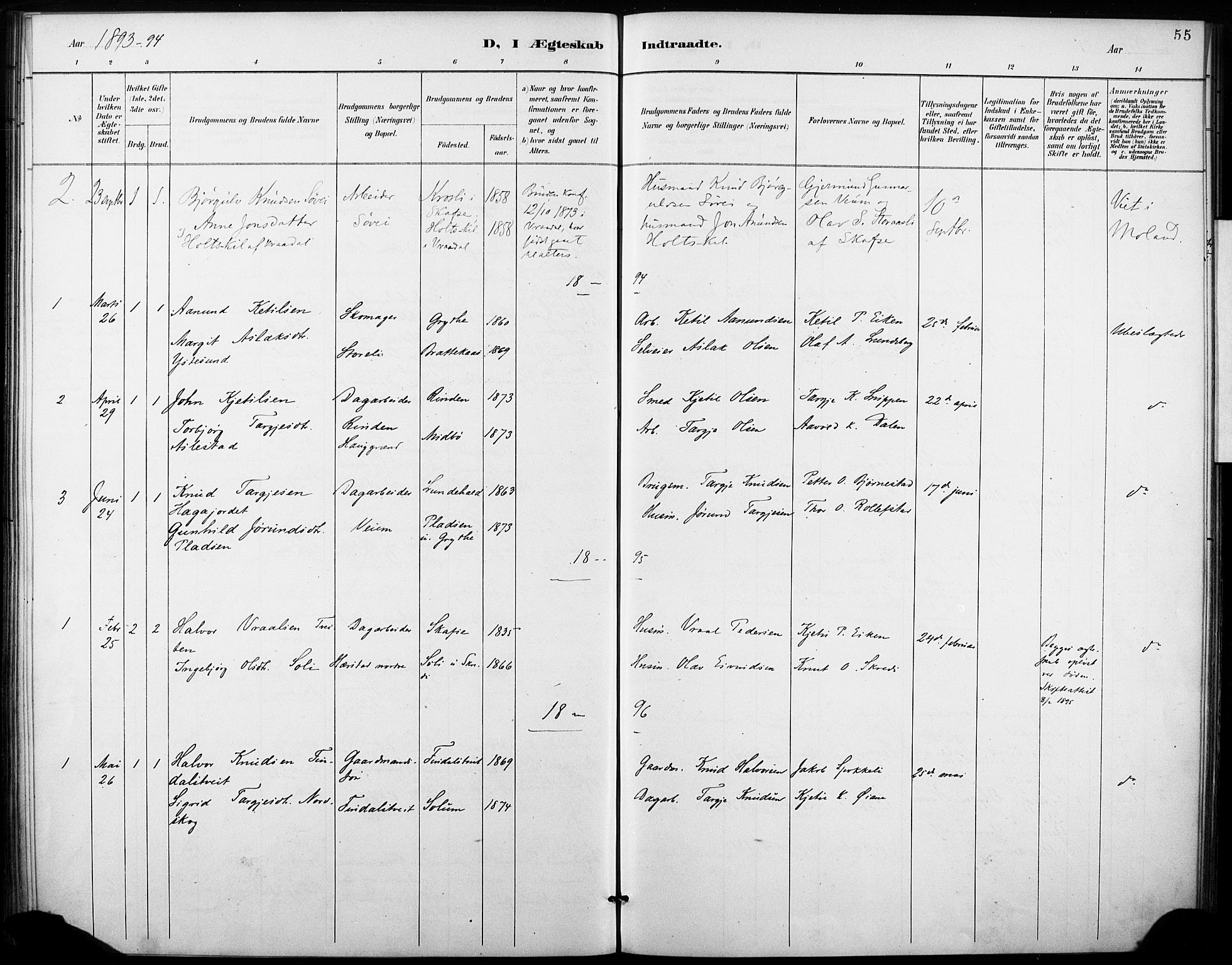 Fyresdal kirkebøker, SAKO/A-263/F/Fb/L0003: Parish register (official) no. II 3, 1887-1903, p. 55