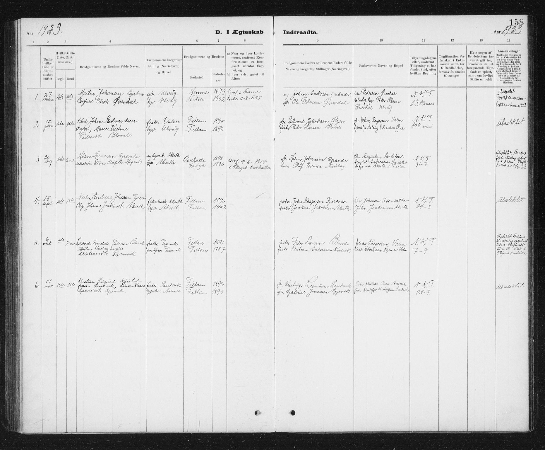 Ministerialprotokoller, klokkerbøker og fødselsregistre - Sør-Trøndelag, SAT/A-1456/637/L0563: Parish register (copy) no. 637C04, 1899-1940, p. 158