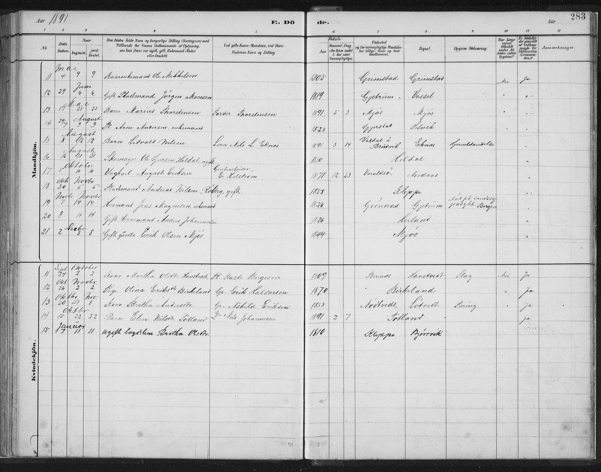 Hosanger sokneprestembete, AV/SAB-A-75801/H/Hab: Parish register (copy) no. A 3 II, 1882-1903, p. 283