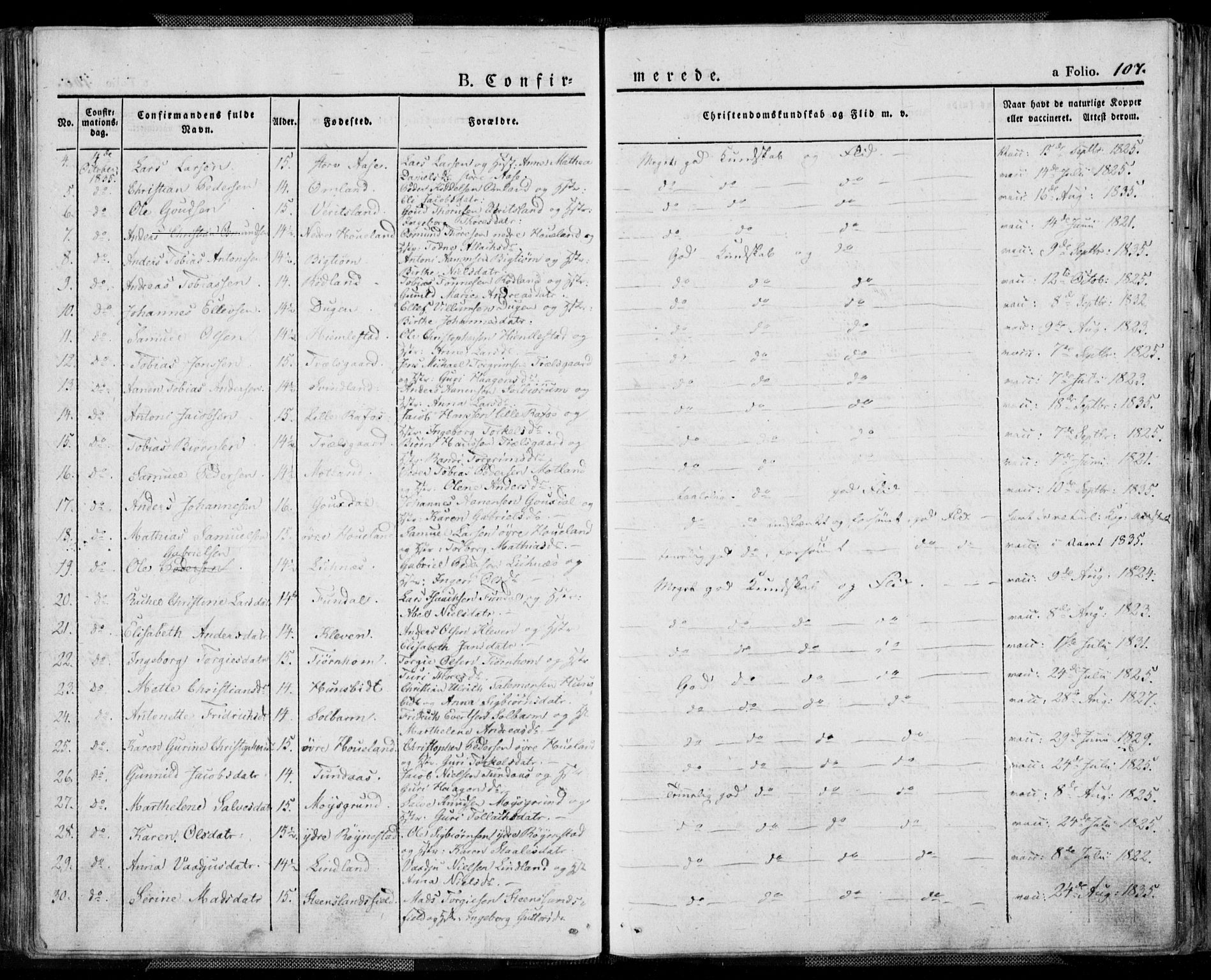 Kvinesdal sokneprestkontor, SAK/1111-0026/F/Fa/Fab/L0004: Parish register (official) no. A 4, 1829-1843, p. 107