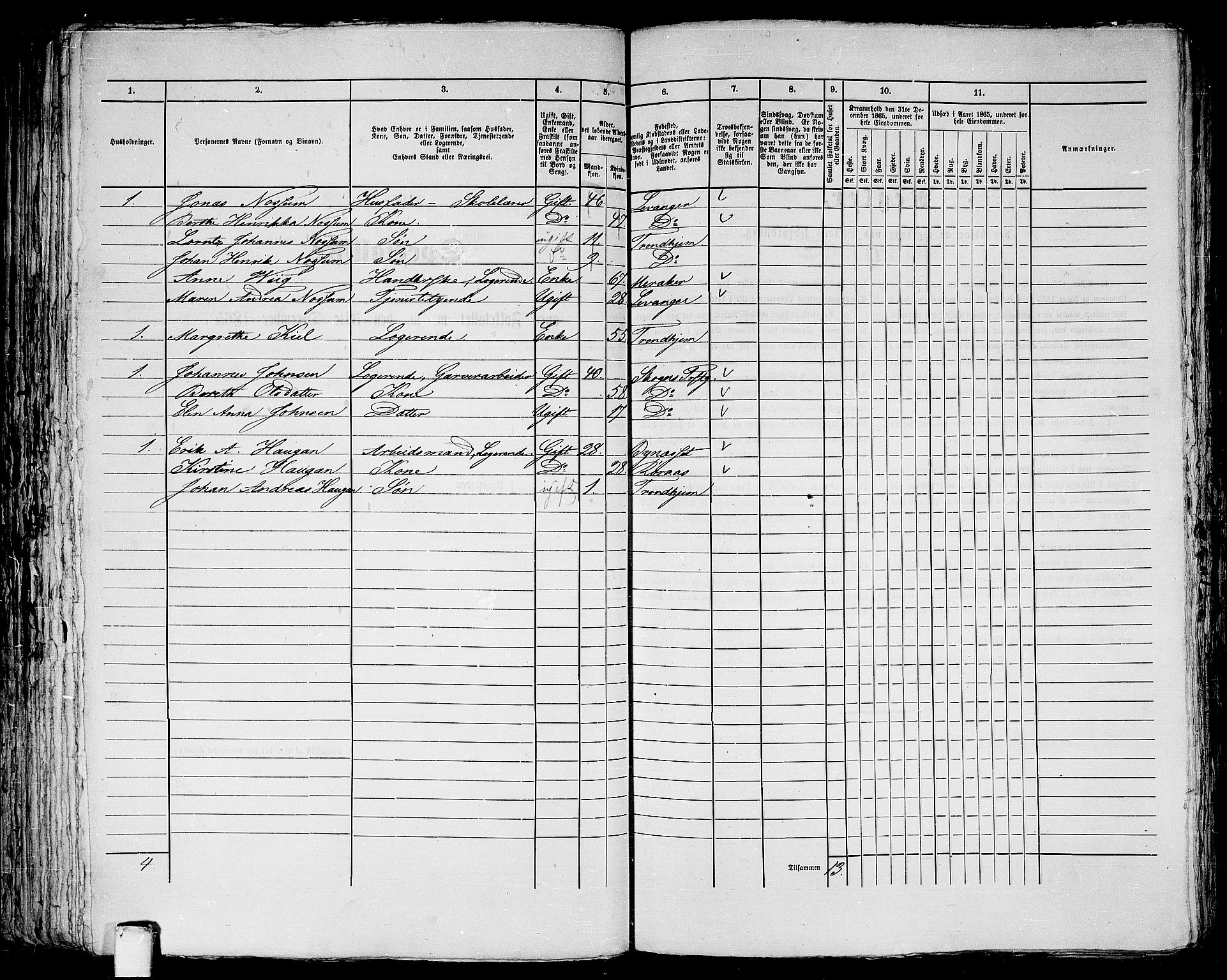 RA, 1865 census for Trondheim, 1865, p. 690