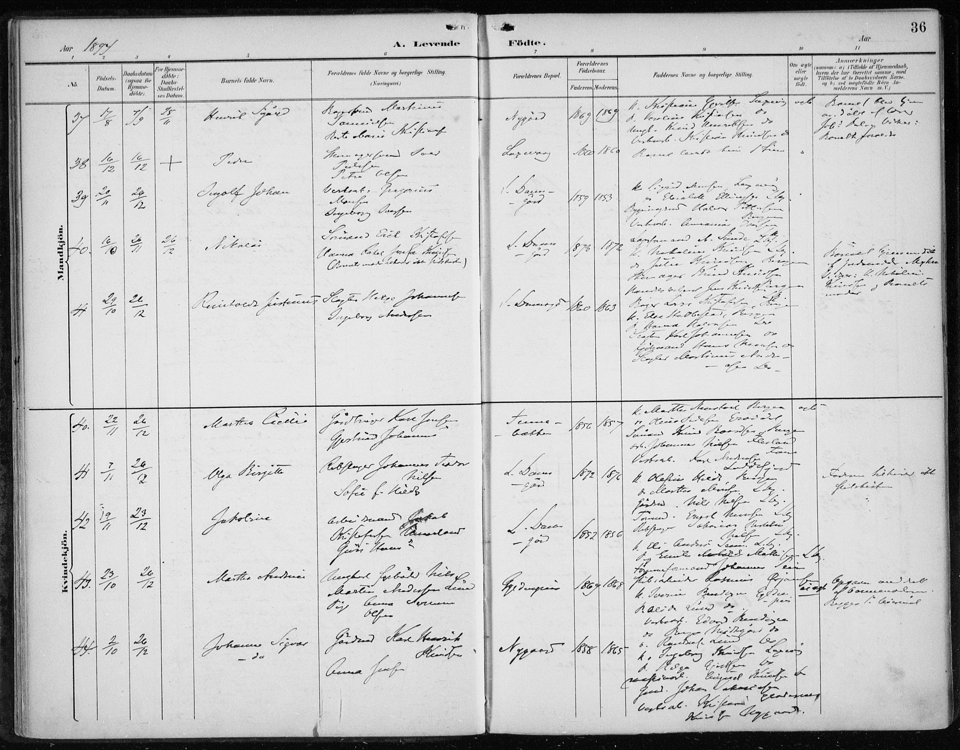 Askøy Sokneprestembete, AV/SAB-A-74101/H/Ha/Haa/Haae/L0003: Parish register (official) no. E 3, 1891-1903, p. 36