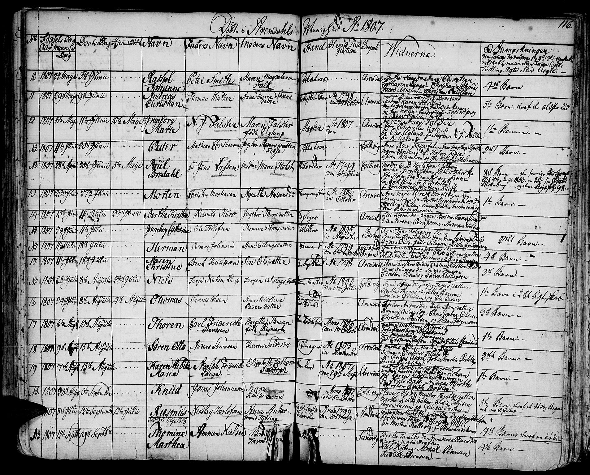 Arendal sokneprestkontor, Trefoldighet, AV/SAK-1111-0040/F/Fa/L0002: Parish register (official) no. A 2, 1771-1815, p. 116