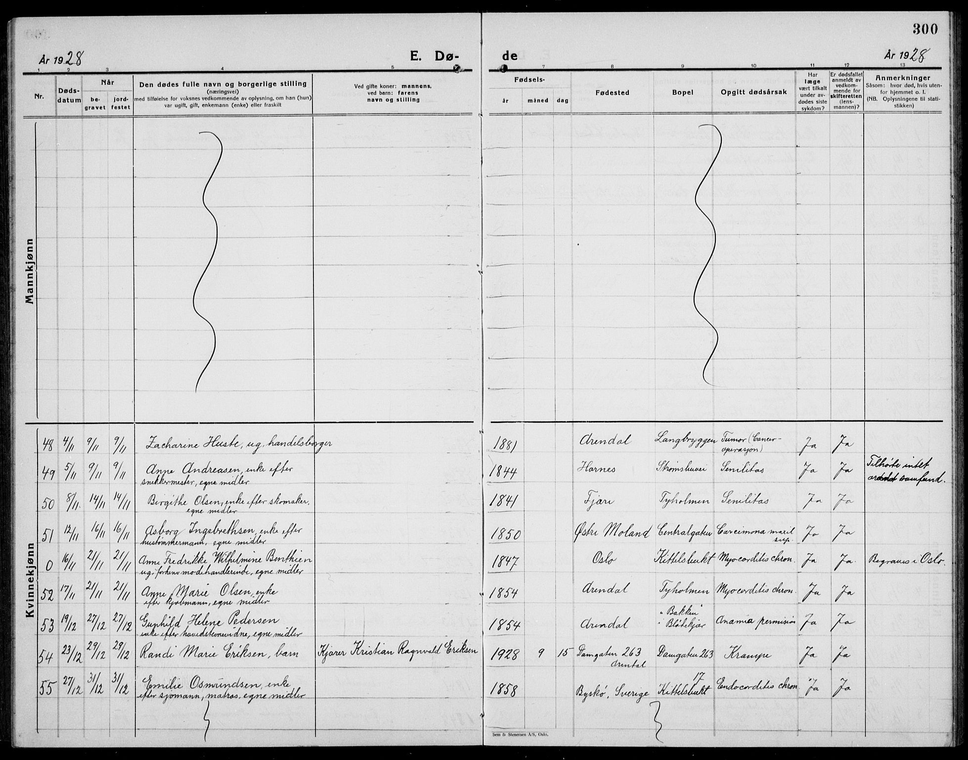 Arendal sokneprestkontor, Trefoldighet, AV/SAK-1111-0040/F/Fb/L0008: Parish register (copy) no. B 8, 1928-1939, p. 300