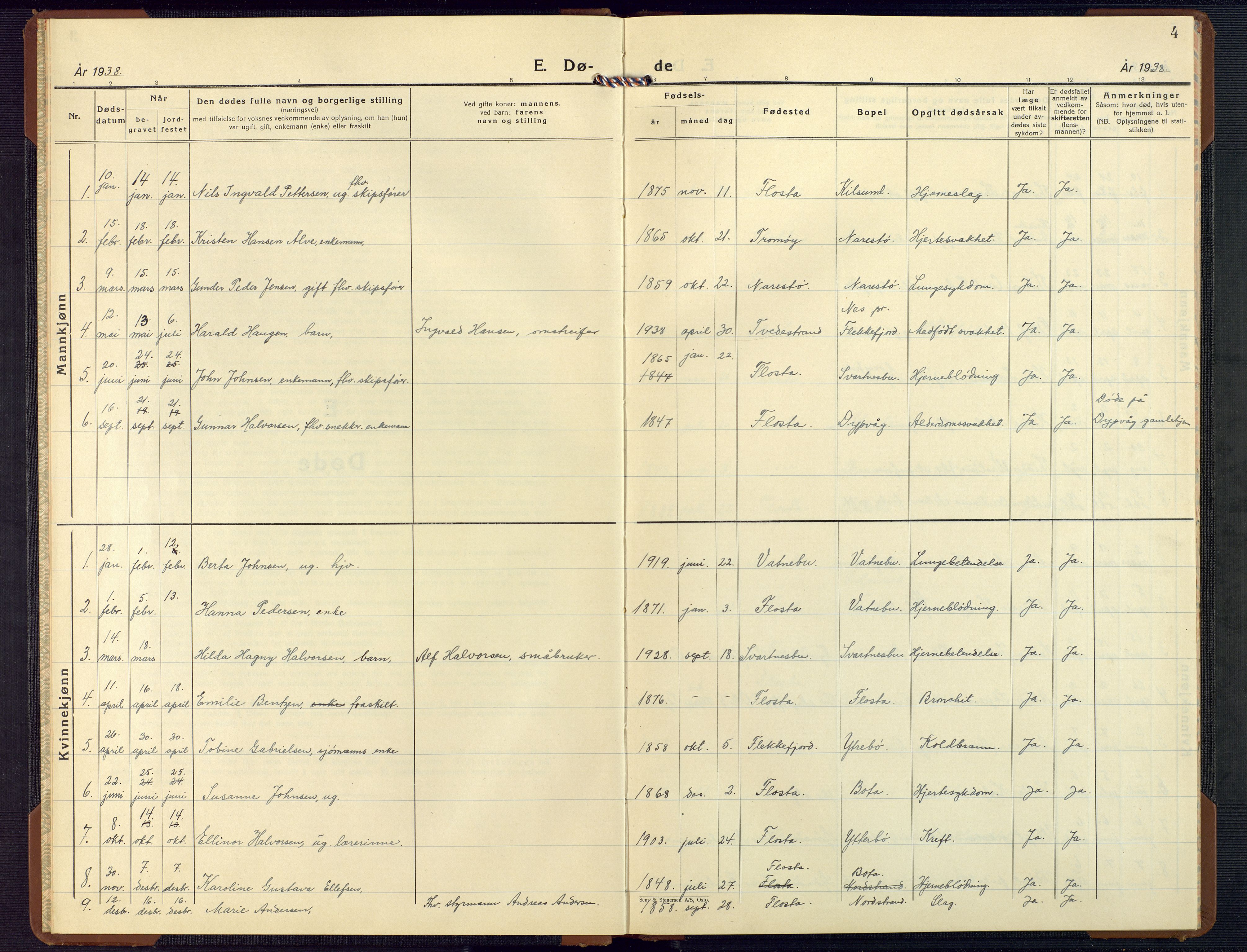 Dypvåg sokneprestkontor, AV/SAK-1111-0007/F/Fb/Fbb/L0007: Parish register (copy) no. B 7, 1938-1949, p. 4