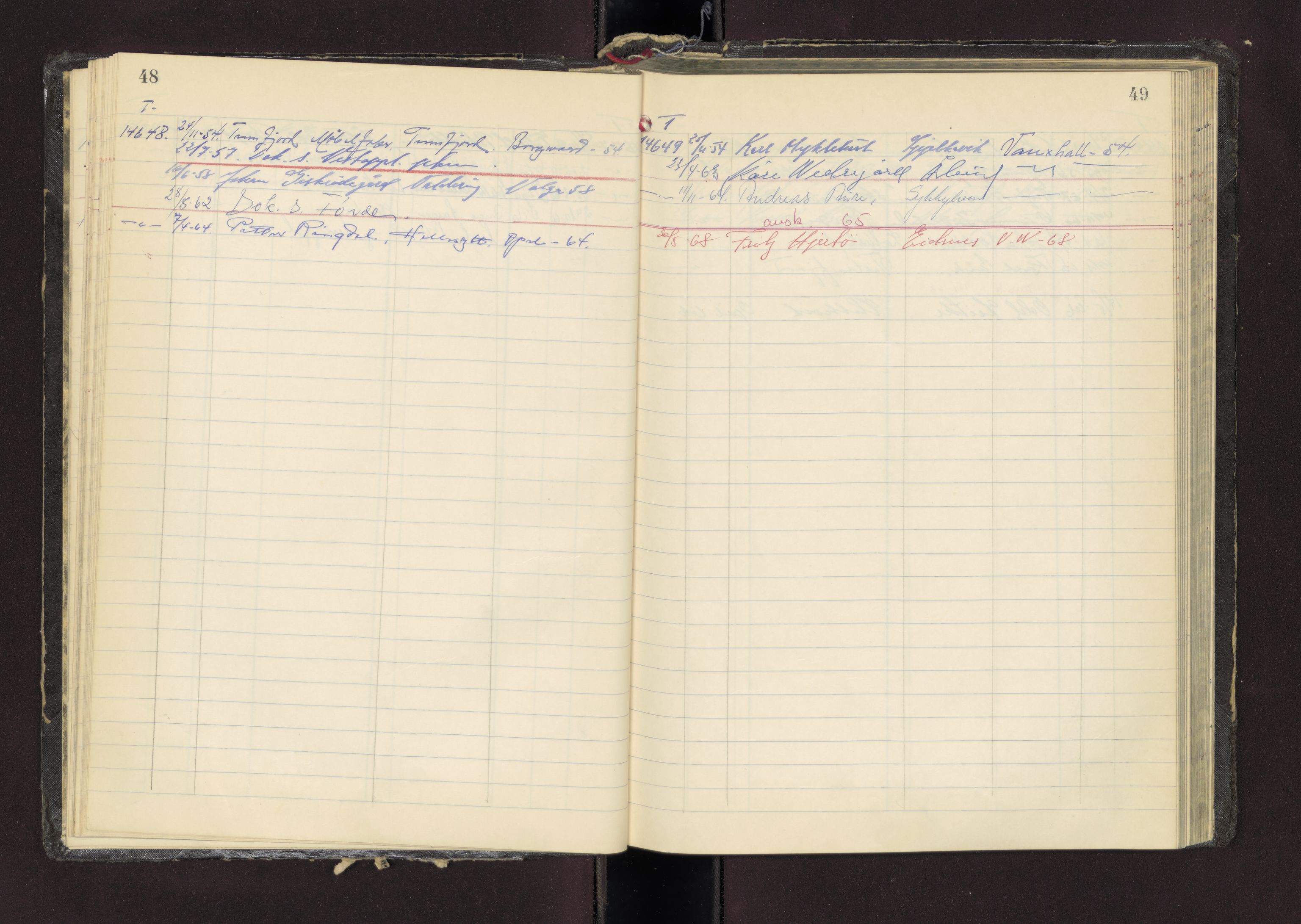Møre og Romsdal vegkontor - Ålesund trafikkstasjon, AV/SAT-A-4099/F/Fc/L0013: Bilregister; T 14601 - T 14999, 1950-1970