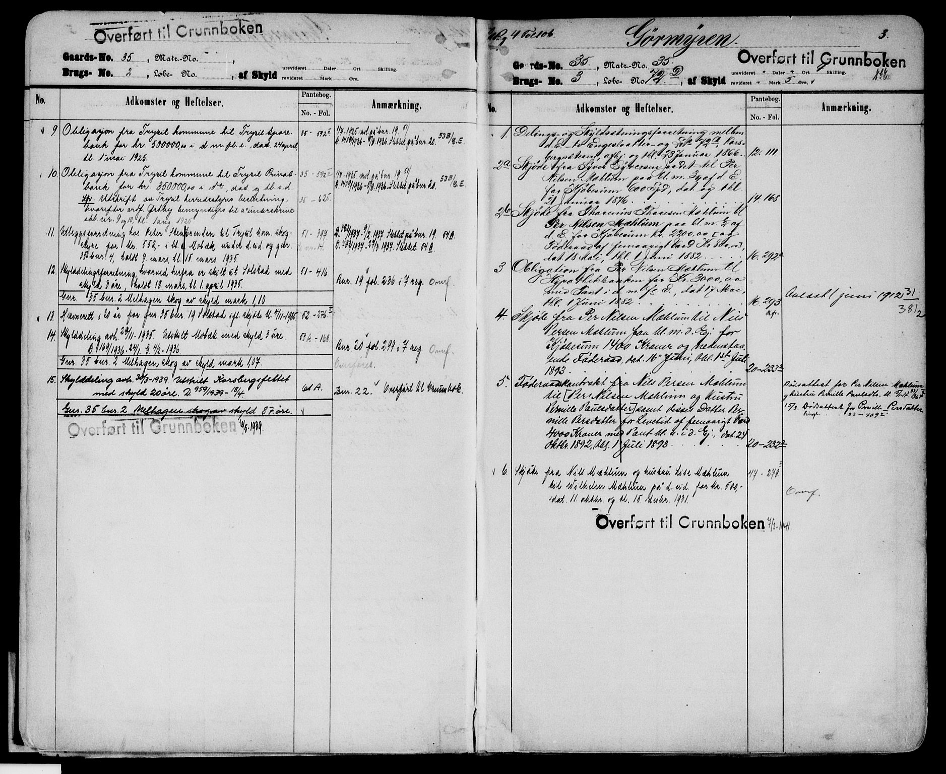 Sør-Østerdal sorenskriveri, AV/SAH-TING-018/H/Ha/Hab/L0042A: Mortgage register no. 3A, 1892-1950, p. 3