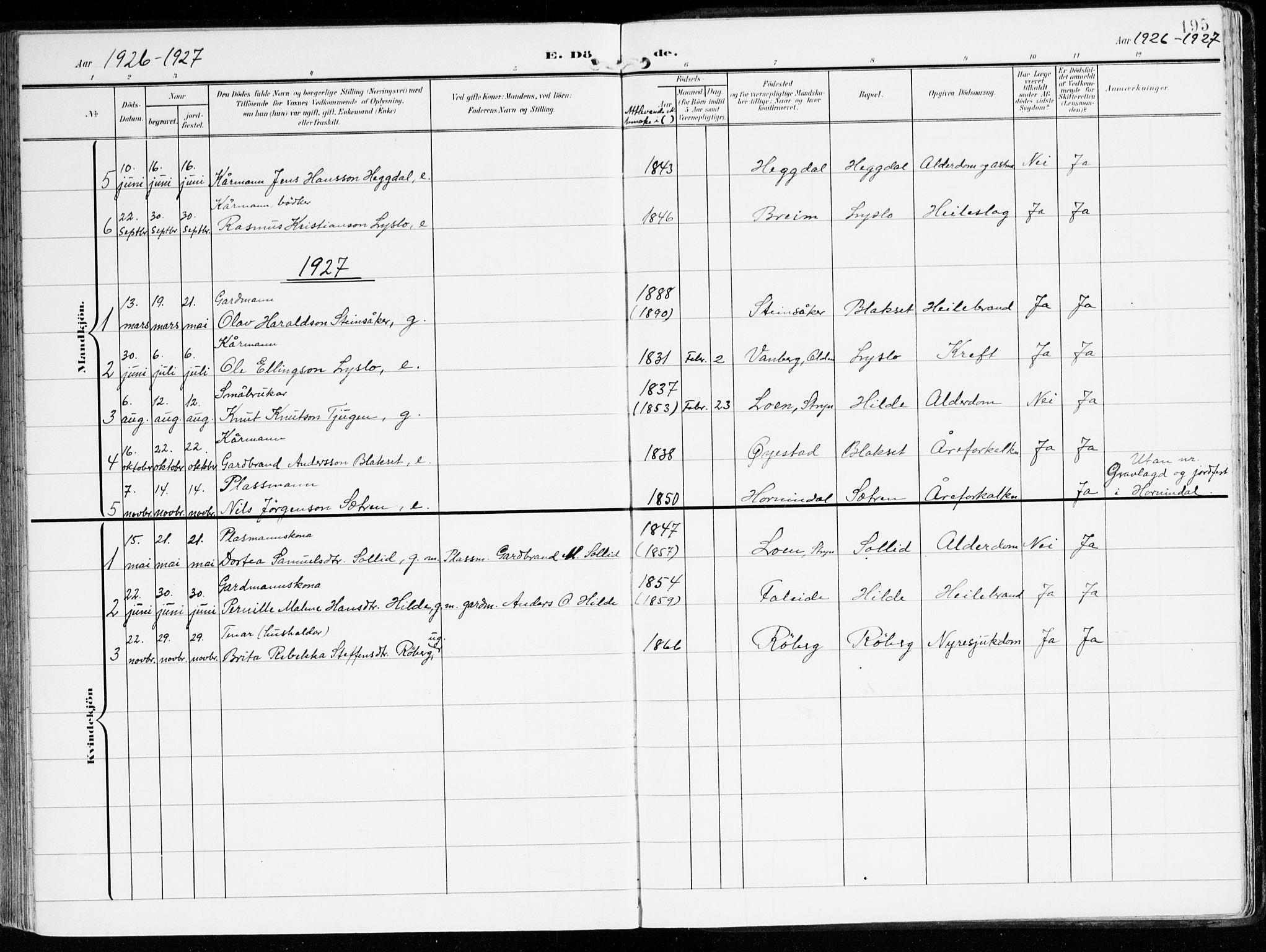 Innvik sokneprestembete, AV/SAB-A-80501: Parish register (official) no. B 2, 1903-1929, p. 195