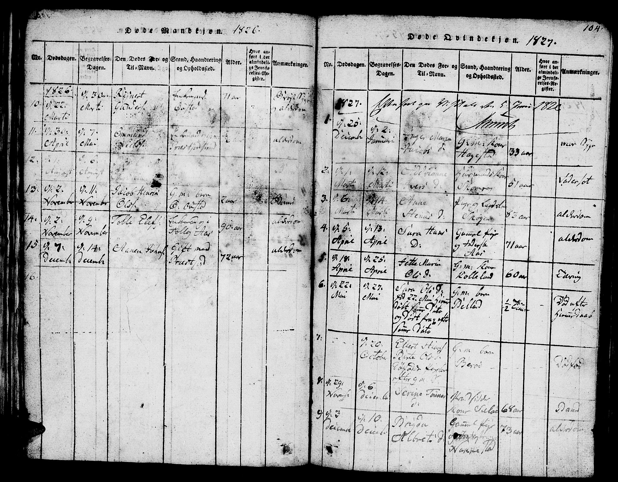 Lyngdal sokneprestkontor, AV/SAK-1111-0029/F/Fb/Fba/L0001: Parish register (copy) no. B 1, 1816-1876, p. 104