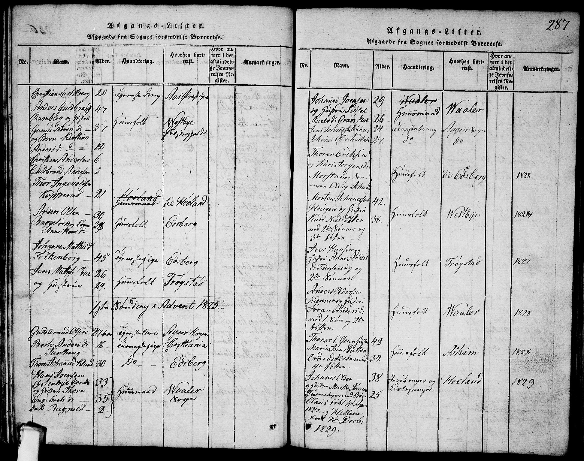 Rødenes prestekontor Kirkebøker, AV/SAO-A-2005/G/Ga/L0001: Parish register (copy) no.  I 1, 1814-1841, p. 287