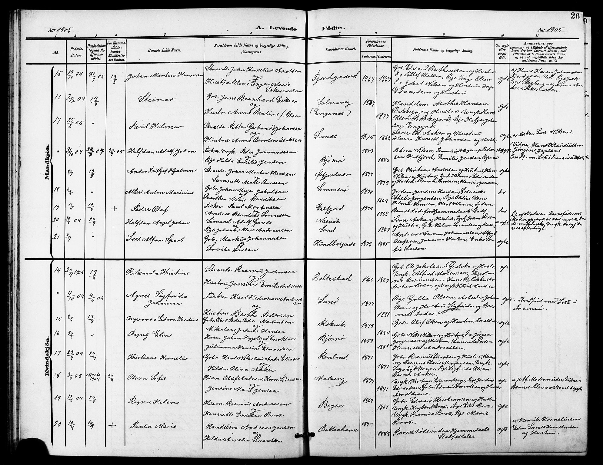 Lenvik sokneprestembete, AV/SATØ-S-1310/H/Ha/Hab/L0022klokker: Parish register (copy) no. 22, 1901-1918, p. 26