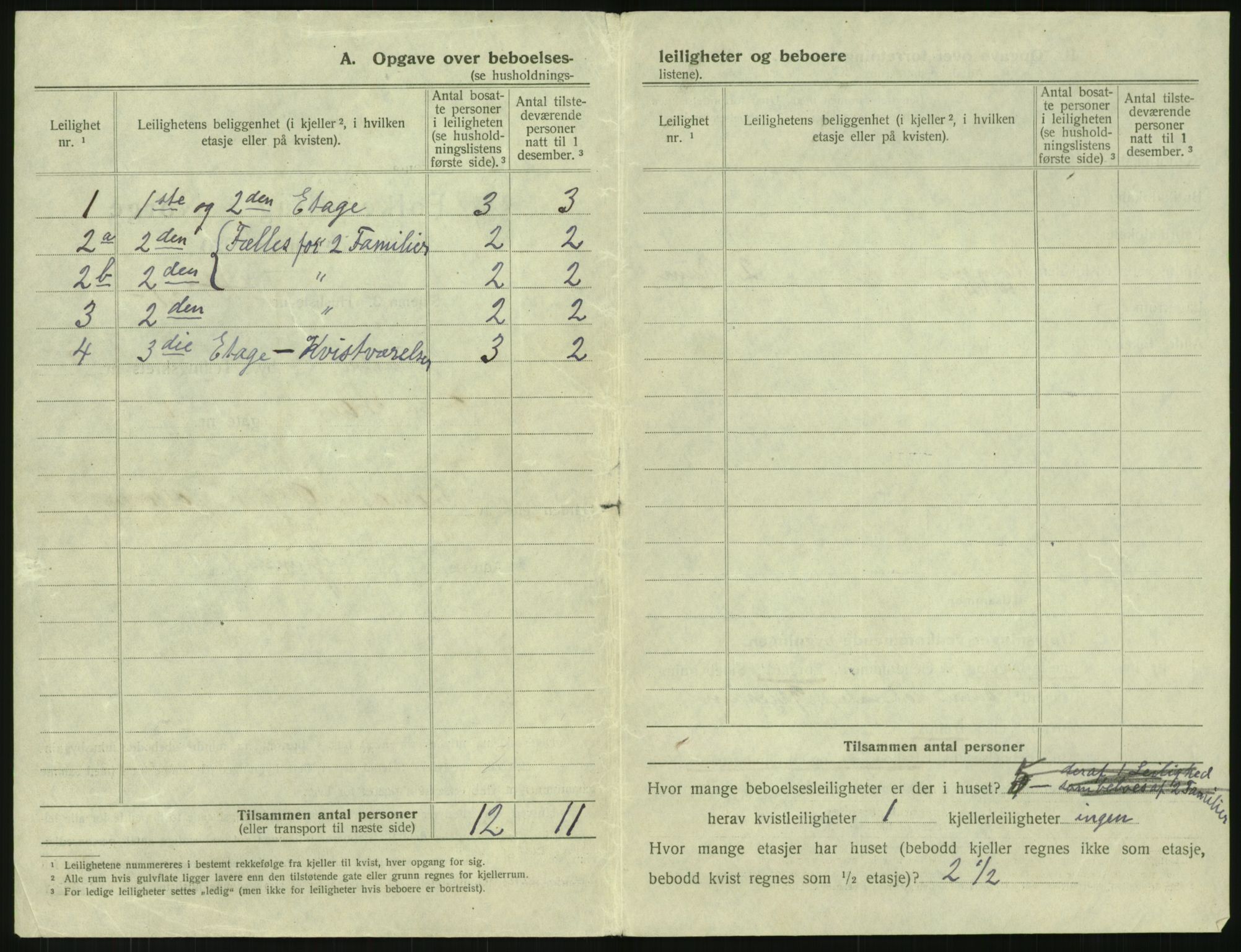 SAK, 1920 census for Grimstad, 1920, p. 208