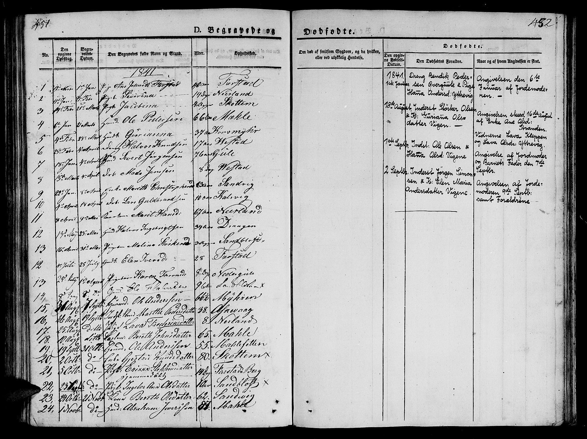 Ministerialprotokoller, klokkerbøker og fødselsregistre - Møre og Romsdal, AV/SAT-A-1454/566/L0765: Parish register (official) no. 566A04, 1829-1841, p. 451-452