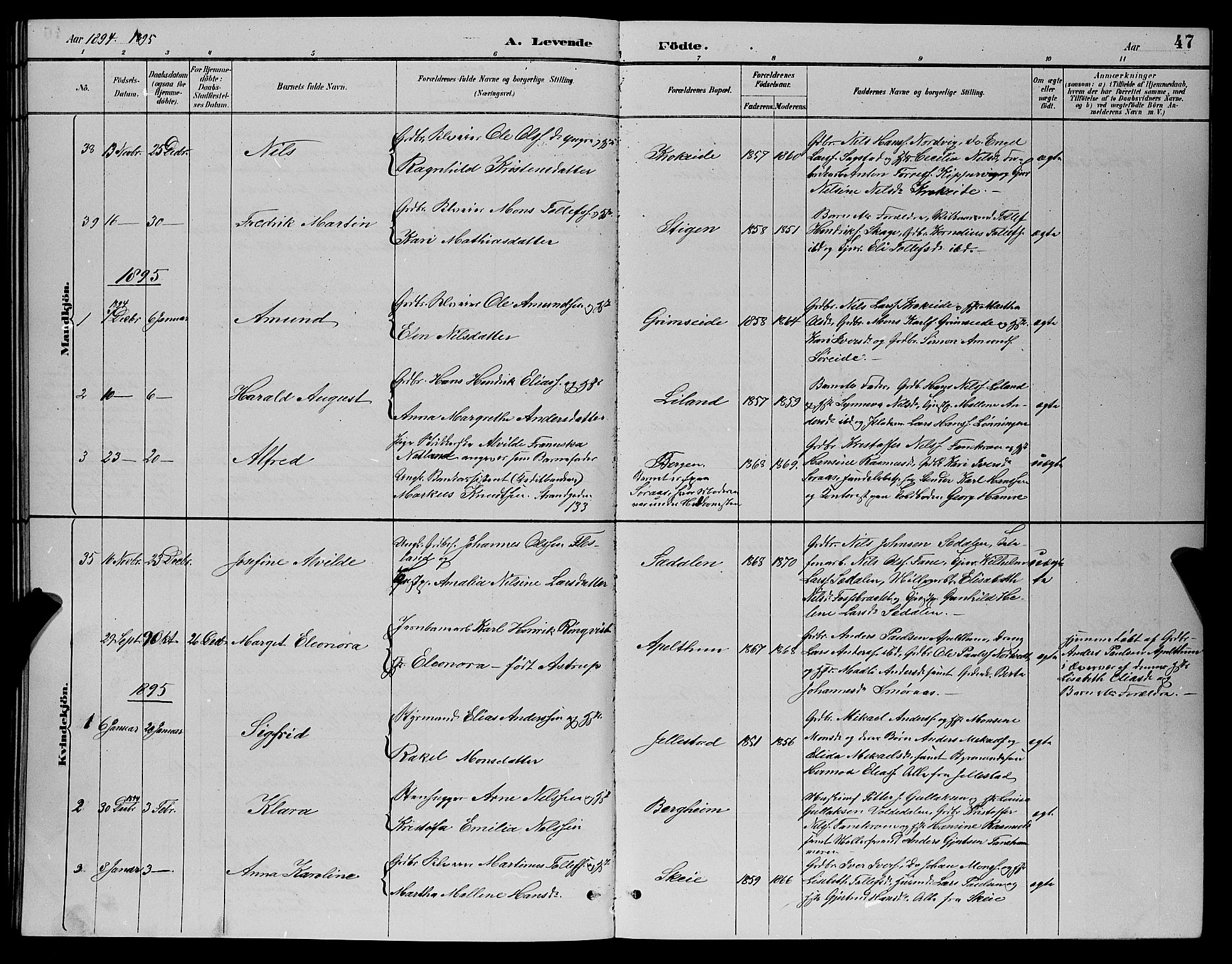 Fana Sokneprestembete, SAB/A-75101/H/Hab/Haba/L0002: Parish register (copy) no. A 2, 1889-1895, p. 47
