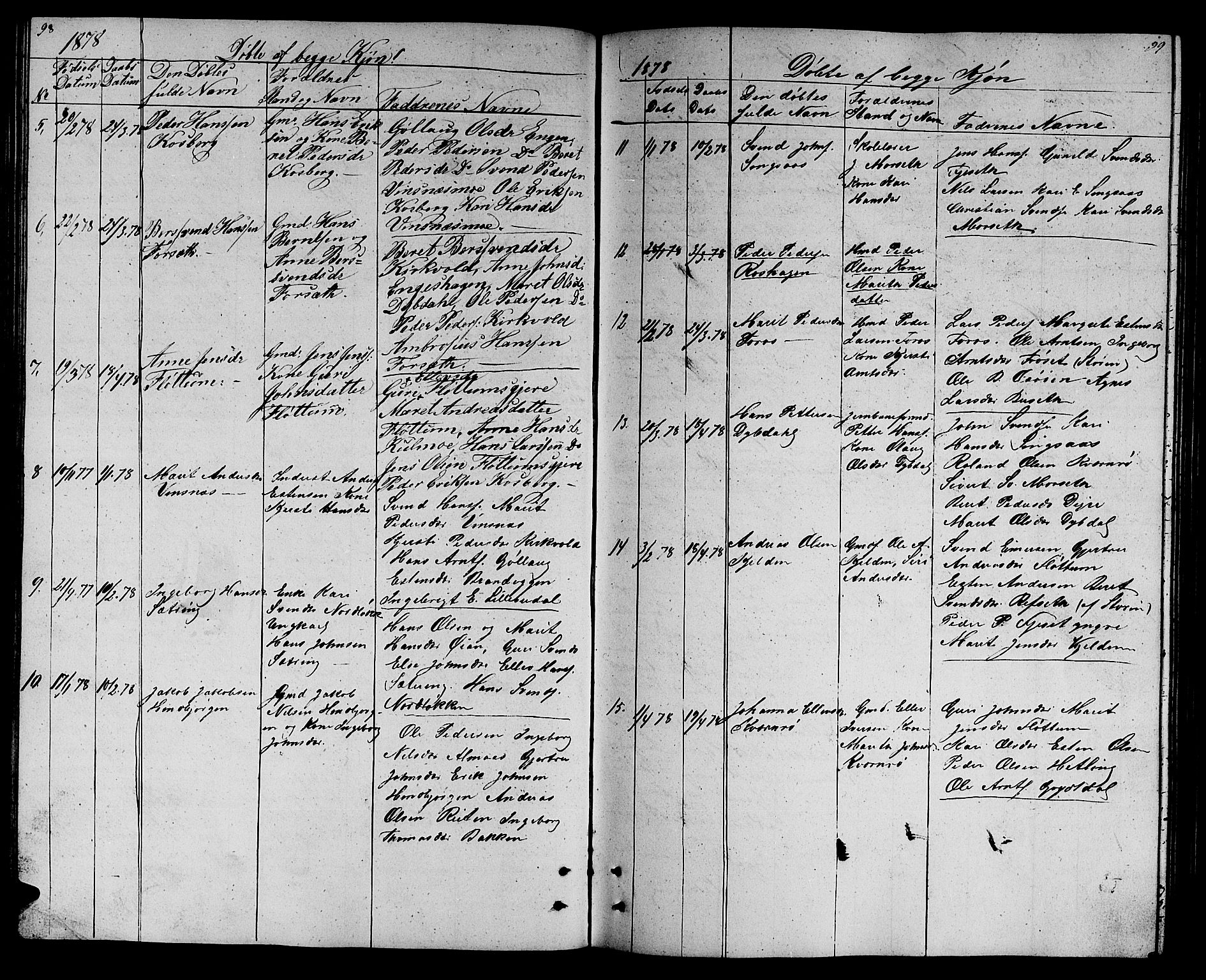 Ministerialprotokoller, klokkerbøker og fødselsregistre - Sør-Trøndelag, AV/SAT-A-1456/688/L1027: Parish register (copy) no. 688C02, 1861-1889, p. 98-99