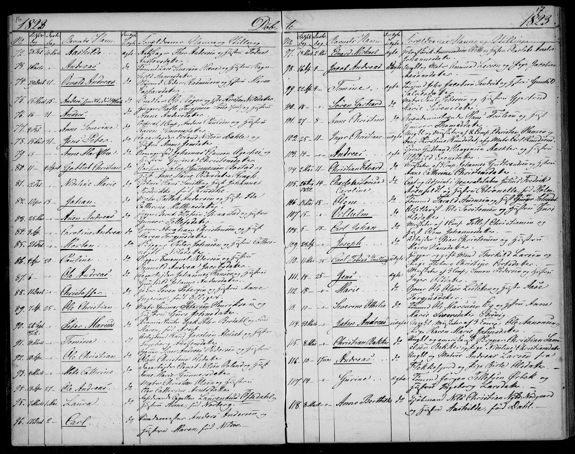 Kristiansand domprosti, SAK/1112-0006/F/Fb/L0002: Parish register (copy) no. B 2, 1822-1825, p. 16-17