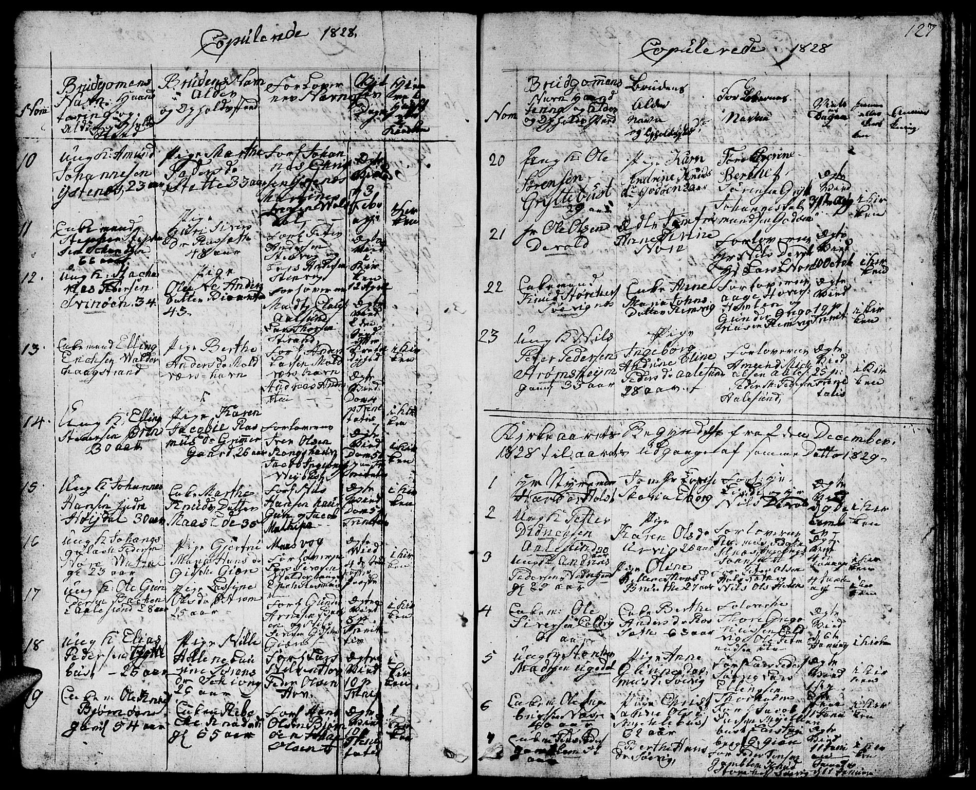 Ministerialprotokoller, klokkerbøker og fødselsregistre - Møre og Romsdal, AV/SAT-A-1454/528/L0425: Parish register (copy) no. 528C06, 1827-1840, p. 127